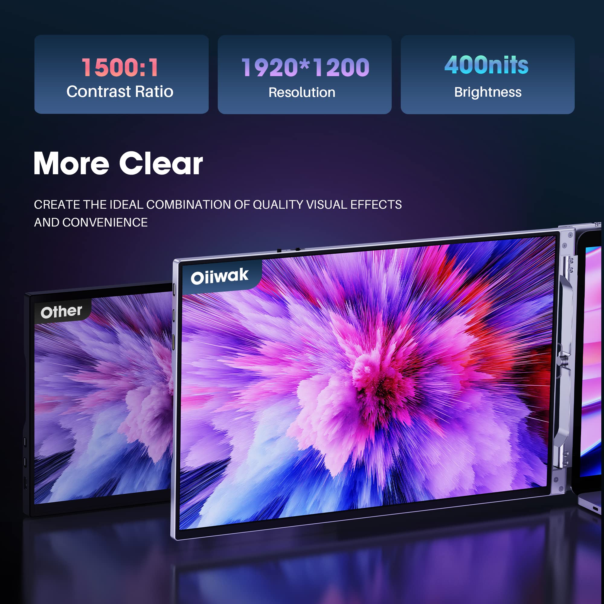 Oiiwak 14Inch Triple Portable Monitor For 13 16'' Laptop, Aluminum Alloy 1200P Tri Screen Monitor Extender With Hdmi & Usb C Por