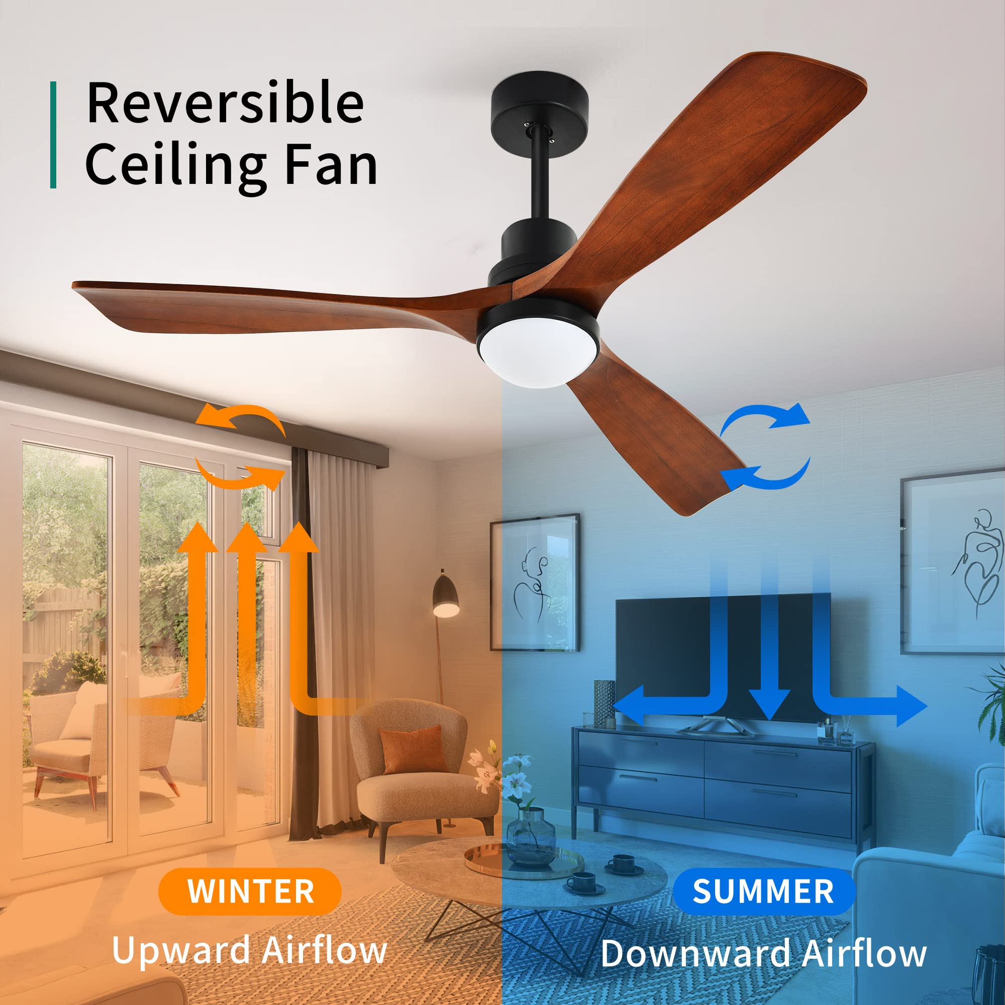 Yitahome 52'' Ceiling Fan With Lights And Wall Switch Remote, Industrial Wood Fan With Quiet Reversible 6 Speeds Motor, Dimmable