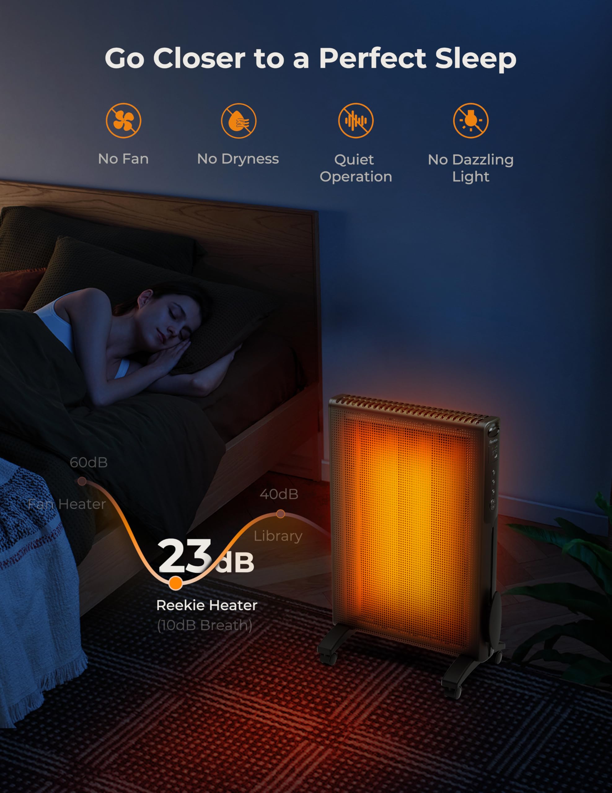 Reekie Convection Panel Space Heater, 1500W Electric Mica Infrared Heaters For Indoor Use Large Room Heater With Smart Thermosta