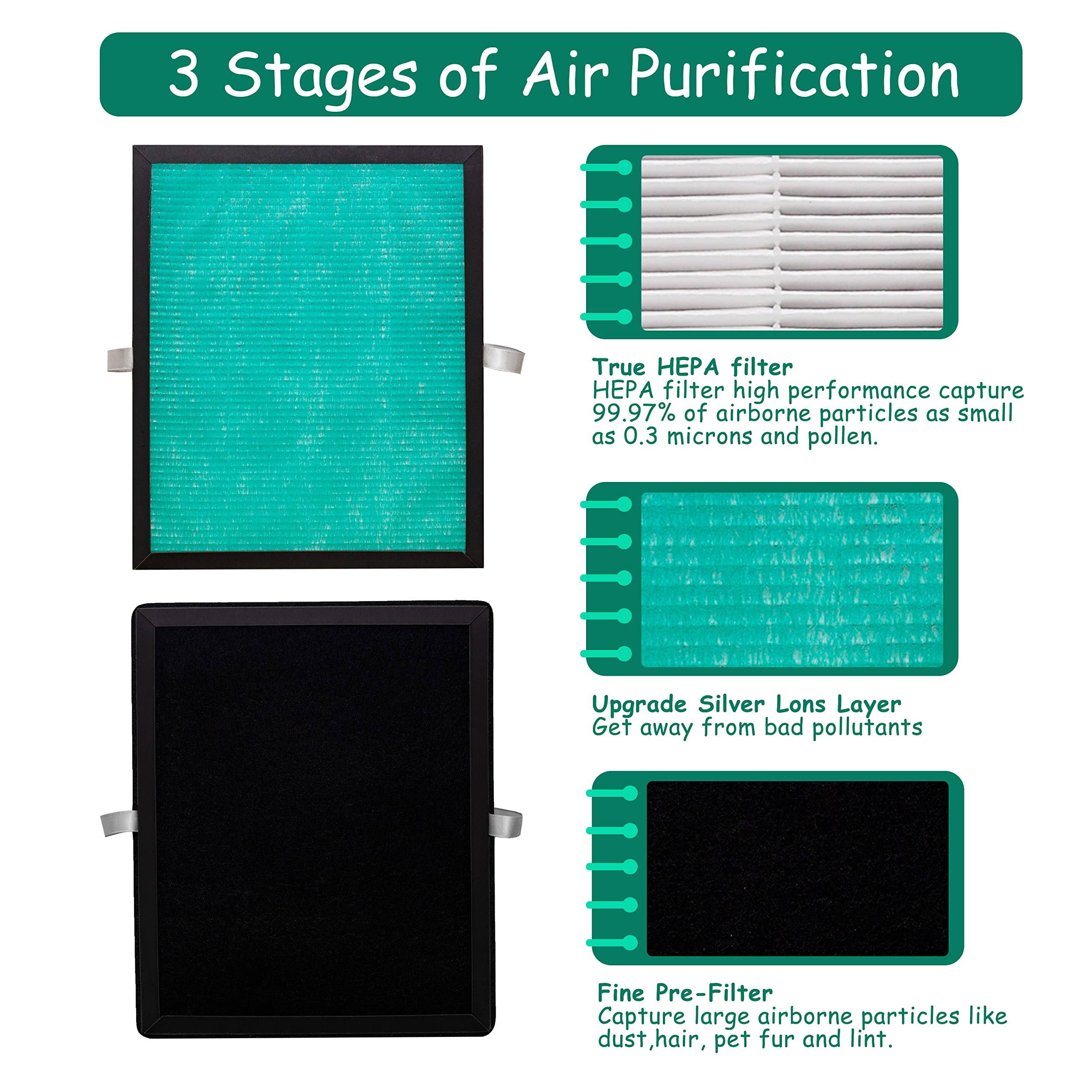 Asheviller Mk04 Mg04Jh True Hepa Replacement Filter, Compatible With Aroeve Mg04Jh Mk04 Air Purifier, Compare To Part# Mk04Lx, 2