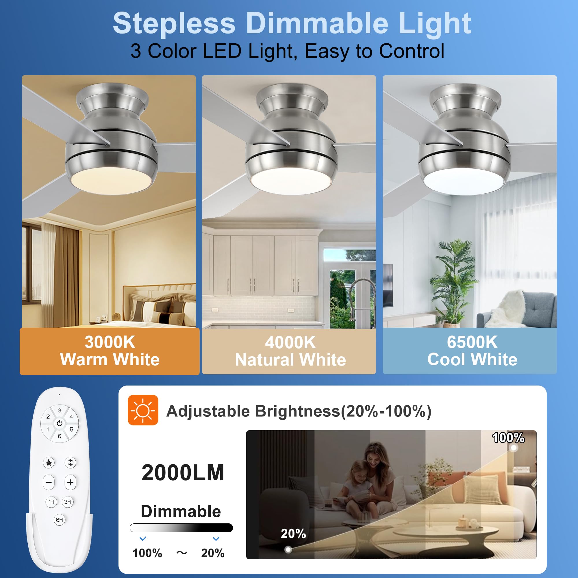 Putroad 42 Inch Ceiling Fans With Lights And Remote, Brushed Nickel Low Profile Ceiling Fan With Light, Flush Mount, Reversible,