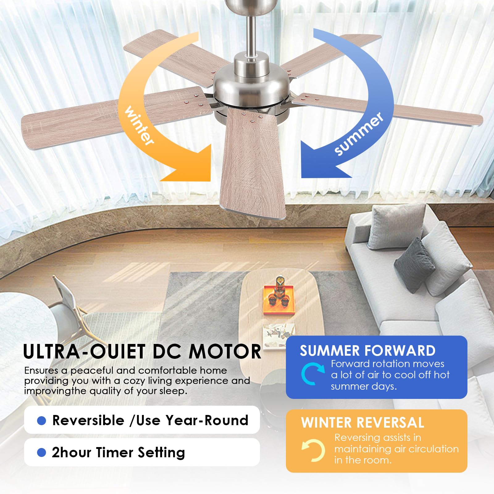Chesur 52'' Ceiling Fan With Lights And Remote   Low Profile Ceiling Fans With 5 Dual Sided Blades And Reversible Motor, Indoor/