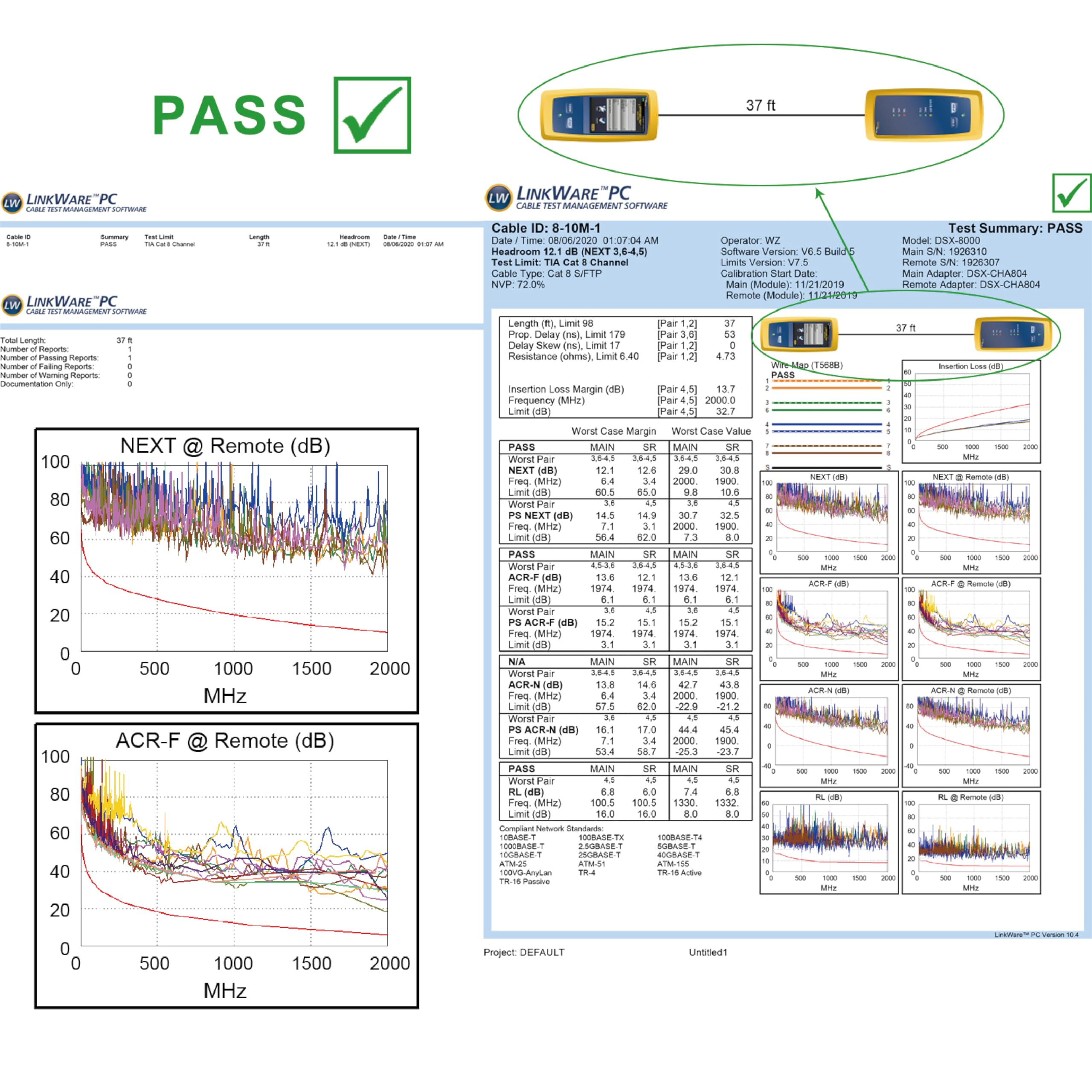 Aopockan Tech Cat 8 Ethernet Cable 150 Ft,Heavy Duty High Speed Network Internet Cable, Rj45 Connector,26Awg 40Gbps 2000Mhz Patc