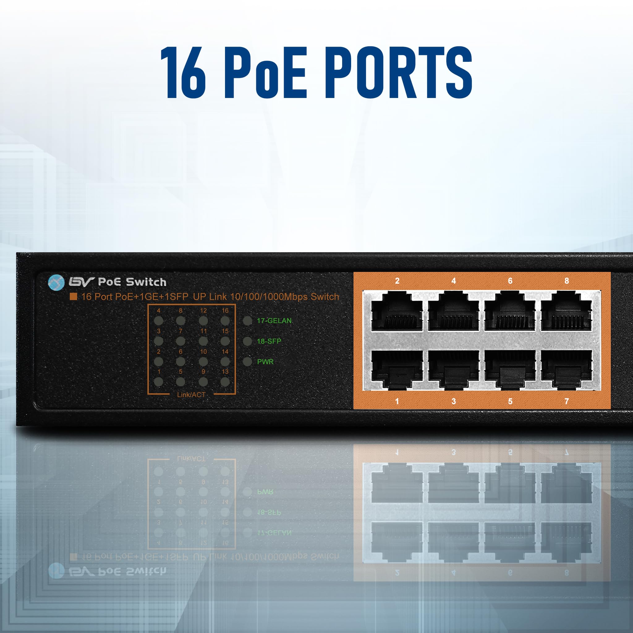 Bv Tech 18 Ports Long Range Poe+ Switch (16 Poe+ Ports | 2 Gigabit Ethernet Uplink)   19'' Rackmount   120W   802.3Af/At  Deskto