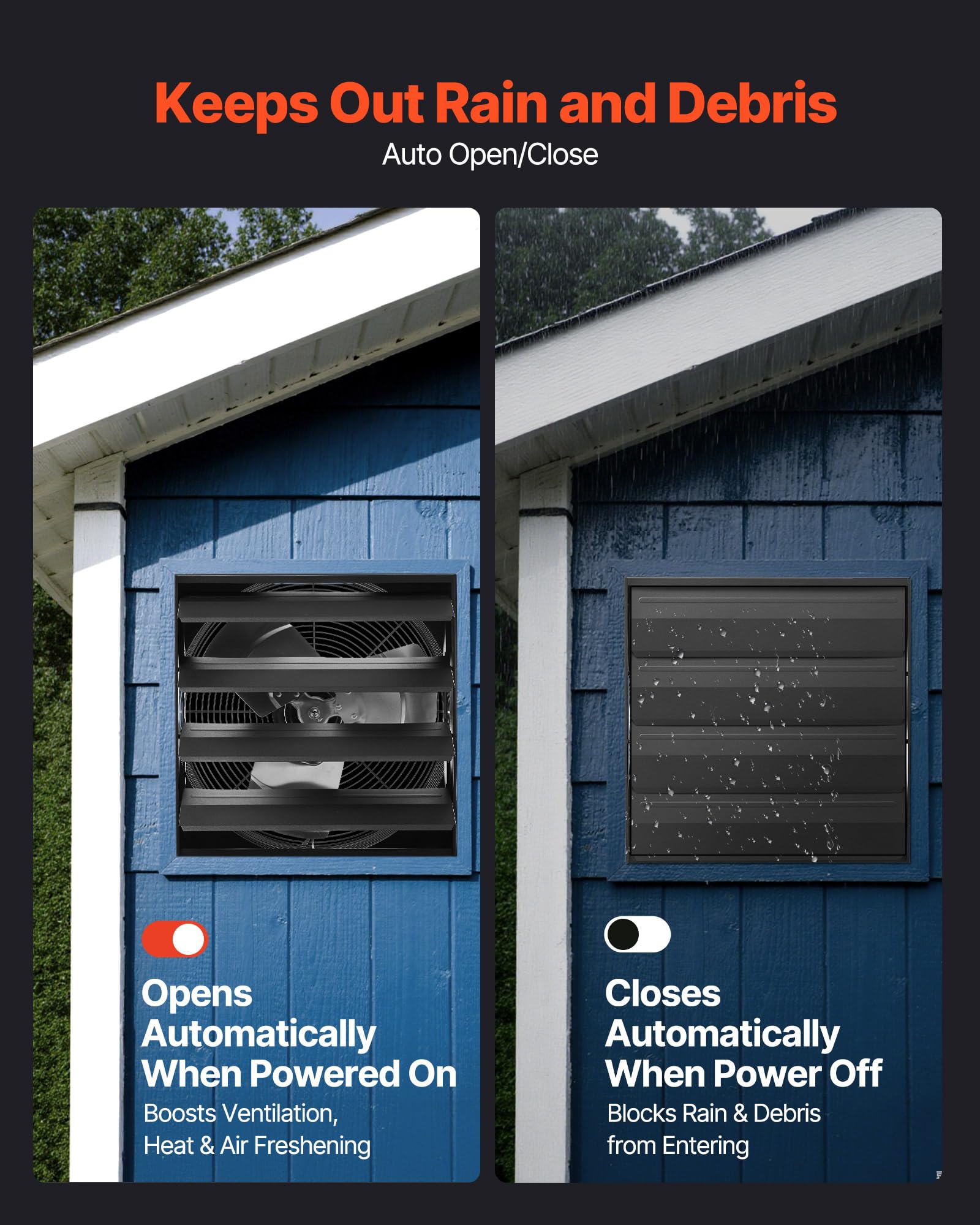 Vevor 16 Inch Shutter Exhaust Fan, Wall Mounted Attic Vent Fan With Smart Programming Variable Speed Temperature Control, 2900 C