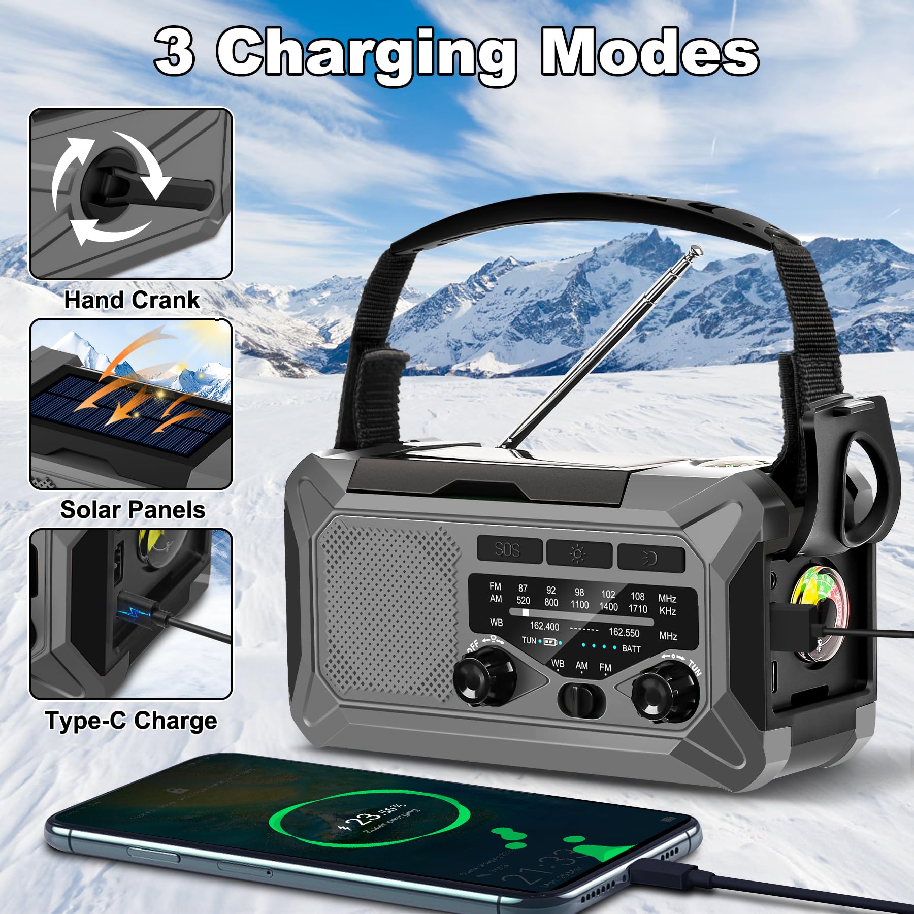 10000Mah Emergency Weather Radio With Solar Charging, Hand Crank & Type C Charge, Portable Radio Am/Fm/Noaa, Led Flashlight Read