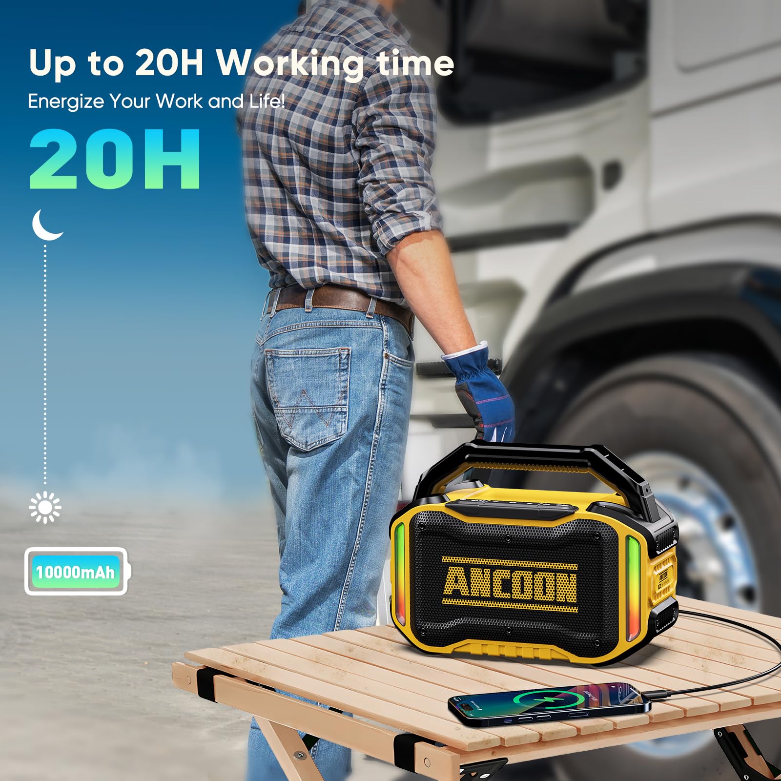 Ancoon Speakers Bluetooth Wireless: 80W(Peak) Loud Speaker With Bass, 20H Playtime, Ipx6 Waterproof, Large Jobsite Speakers For