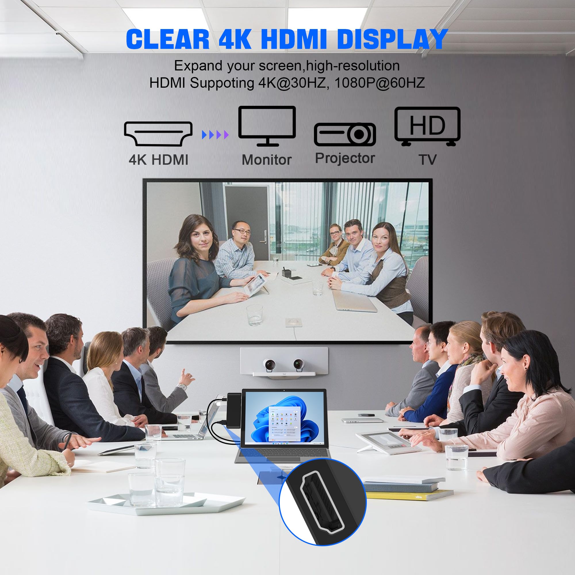 Surface Pro 9 Docking Station With 4K Hdmi, Usb C Thunderbolt 4 (8K@30Hz Video+40G Data+100W Pd), 100M Rj45, 2 Usb 3.0, Sd/Tf Ca