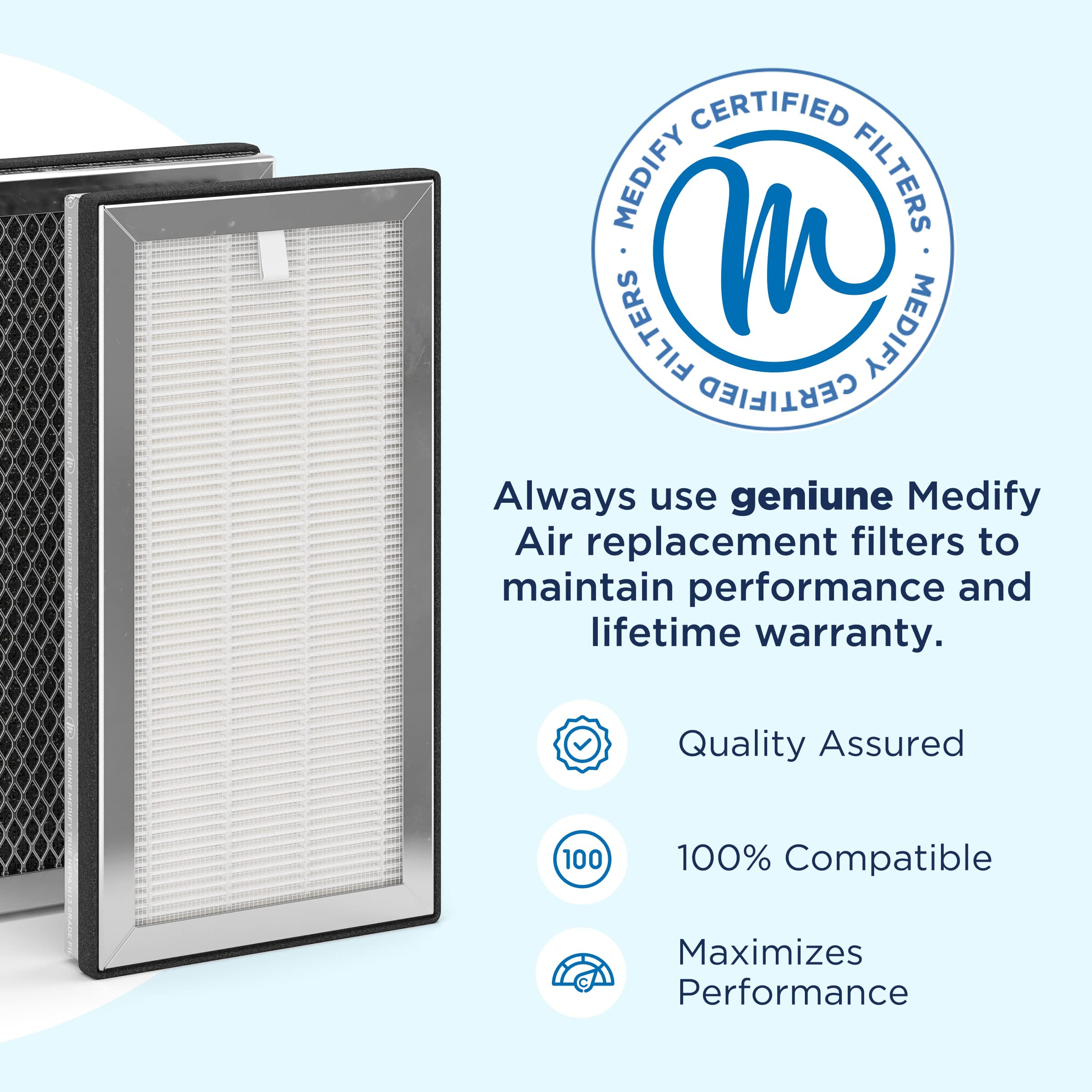 Medify Ma 15 Genuine Replacement Filter | For Allergens, Wildfire Smoke, Dust, Odors, Pollen, Pet Dander | 3 In 1 With Pre Filte