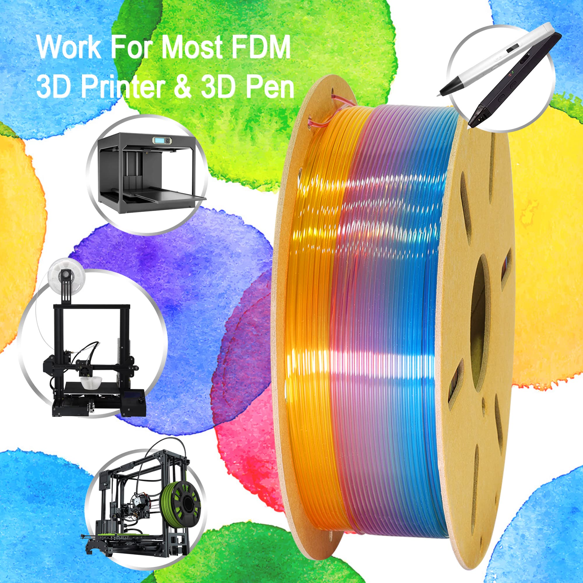 Do3D Fast Color Change Natural Rainbow Pla 3D Printing Filament, Tidy Winding 1.75Mm Pla, Widely Fit For 3D Printer; 1Kg Cardboa