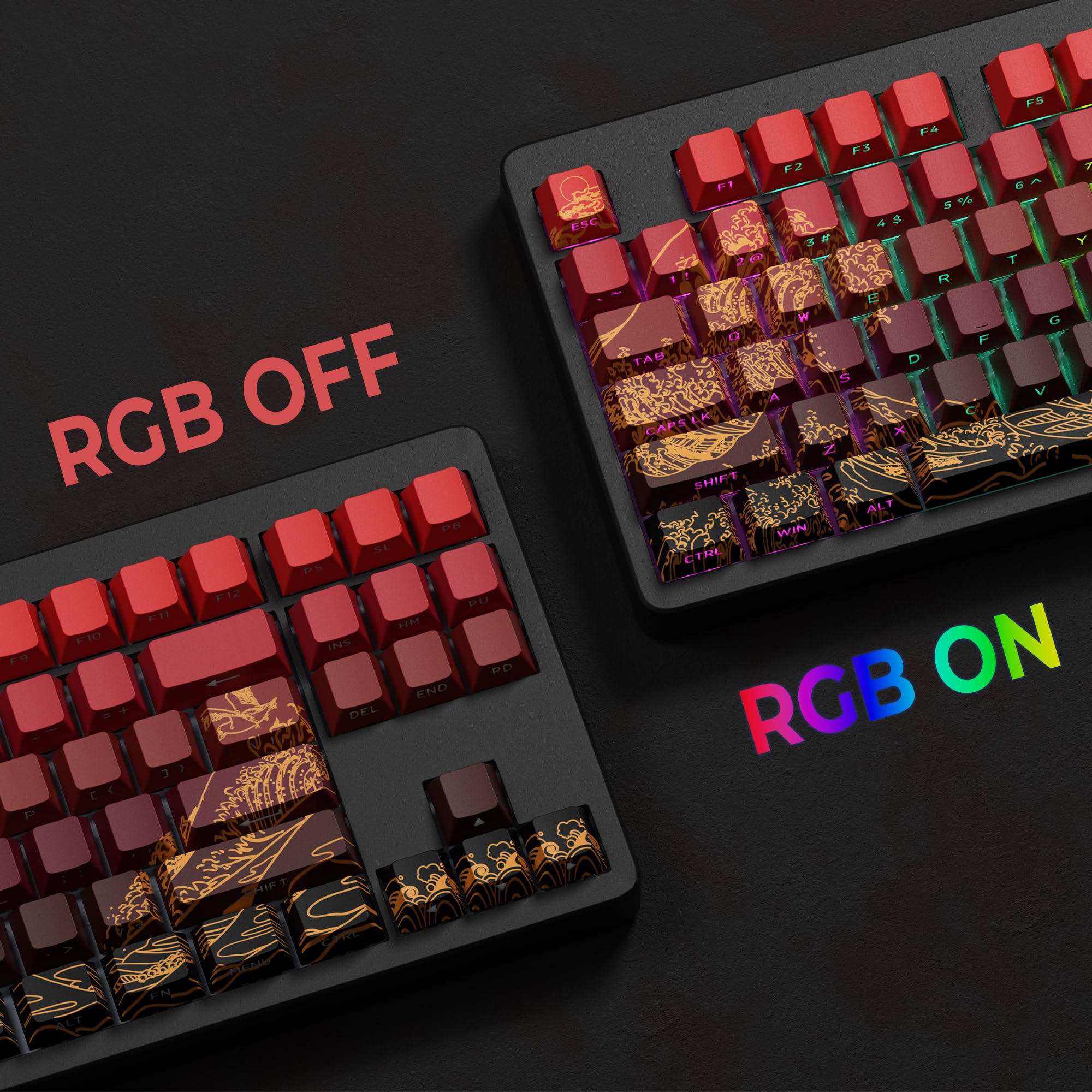 Xvx Shine Through Keycaps   Pbt Dye Sub Keycap Set, Side Print Keycaps, 129 Keys Cherry Profile Custom Keycaps, Wave Of Kanagawa