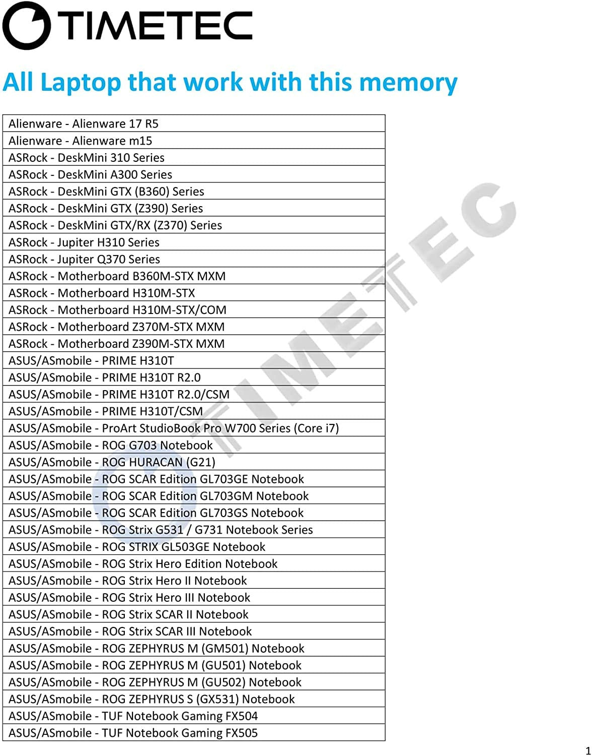 Timetec 8Gb Kit(2X4Gb) Ddr4 2666Mhz Pc4 21300 Non Ecc Unbuffered 1.2V Cl19 1Rx8 Single Rank 260 Pin Sodimm Laptop Notebook Pc Co