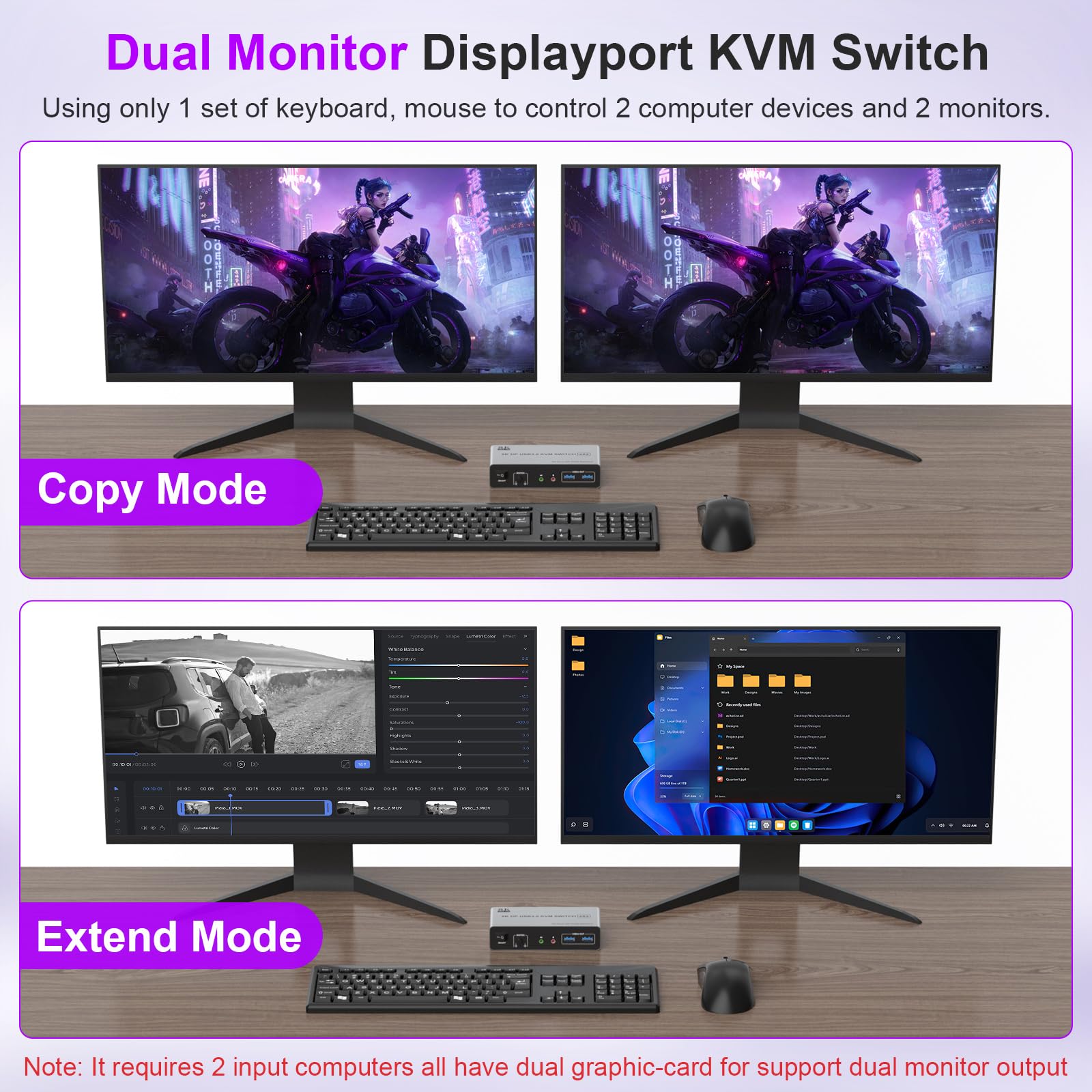 8K Kvm Switch 2 Monitors 2 Computers Displayport, 8K@60Hz Dp 1.4 Dual Monitor Kvm Switch For 2 Computer Share 2 Monitor, Audio M