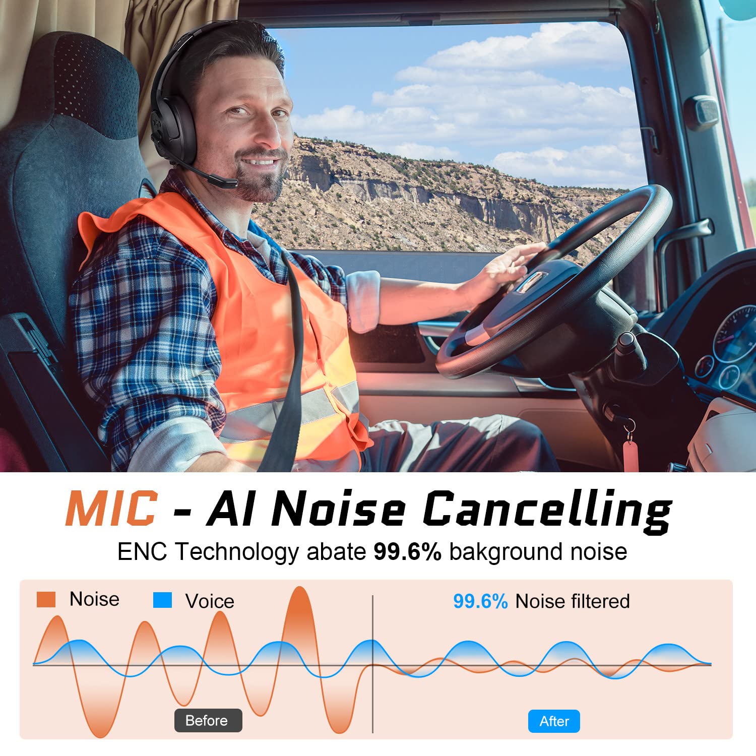 Eksa Noise Cancelling Trucker Bluetooth Headset With Microphone Wireless Ai Powered Enc Headphones, 99Ft Long Range, 30H Of Talk
