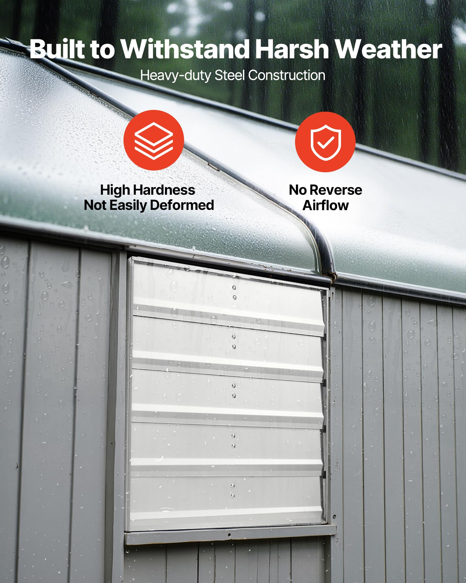 Vevor 20 Inch Shutter Exhaust Fan, Wall Mounted Attic Vent Fan With 3000 Cfm Airflow, Ac Motor, Heavy-Duty Steel Construction, L