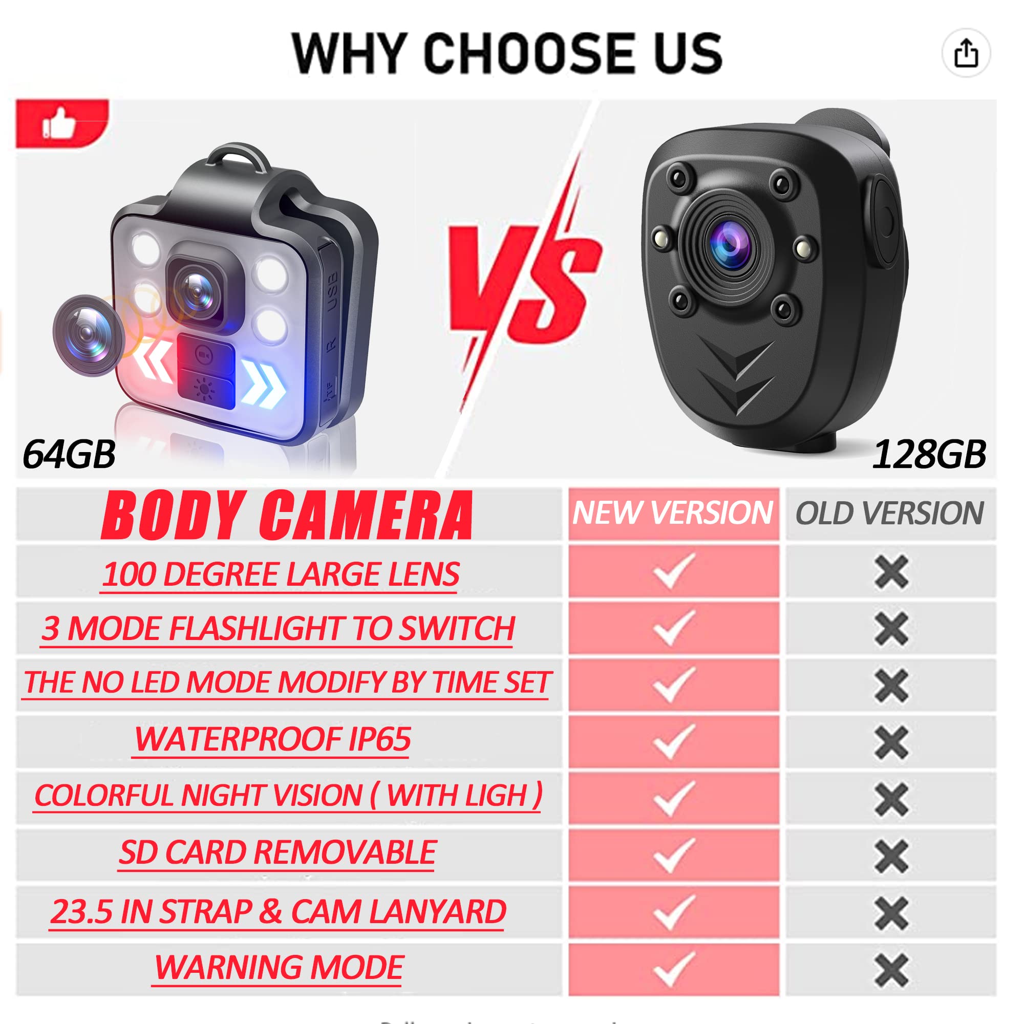 Ksadbossbo Body Camera With Audio & Video Recording   1080P Mini Small Portable Sport 64G Cam Recorder   Flashlight Headlamp Wat