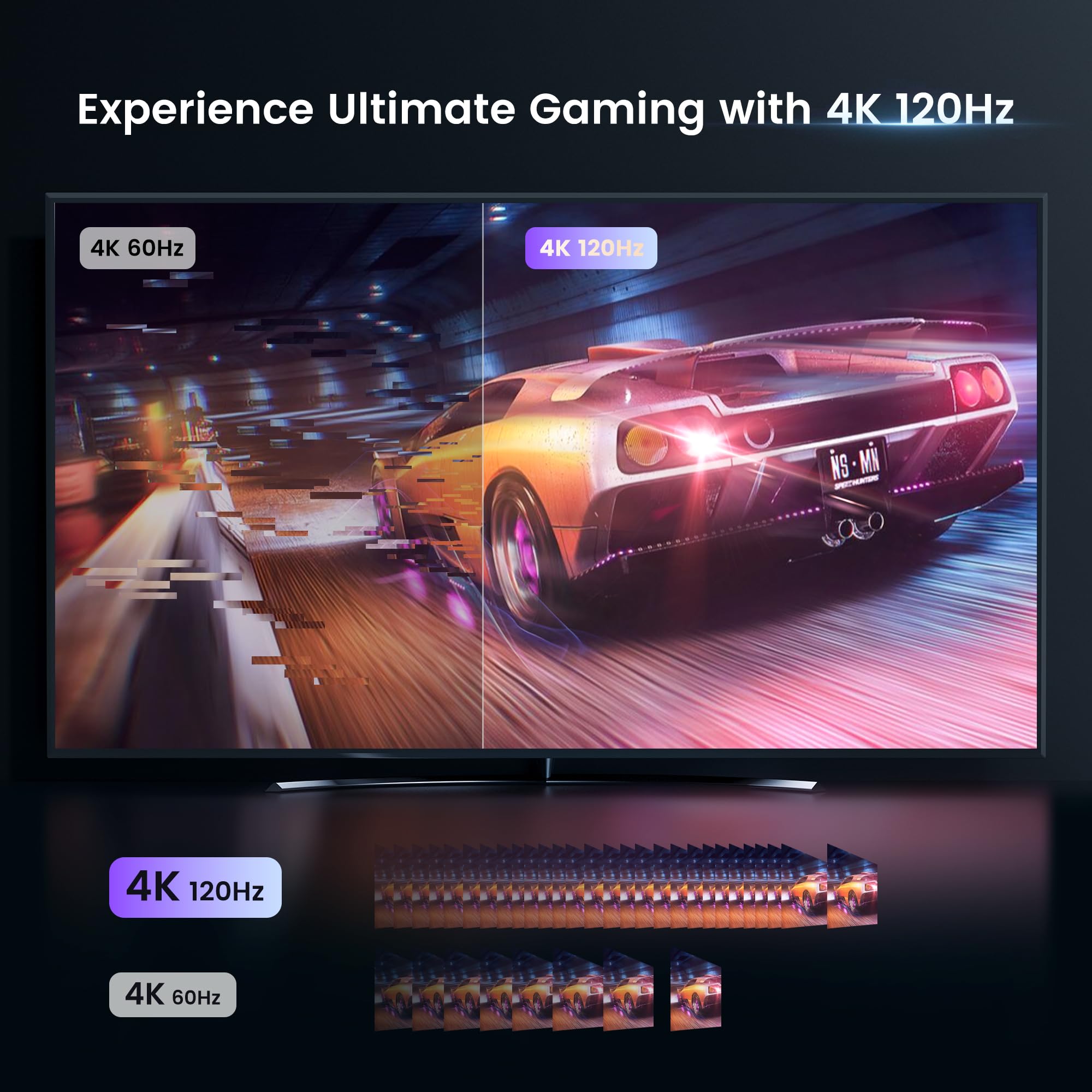 Newcare 8K Hdmi 2.1 Switch 3 In 1 Out With Remote, 8K@60Hz 4K@120Hz Hdmi Switch Support 48Gbps, 3D Surround Sound, Hdr 10+, Vrr, Allm,3 Port Hdmi Switcher Compatible With Ps5/4 Xbox, Streaming Device