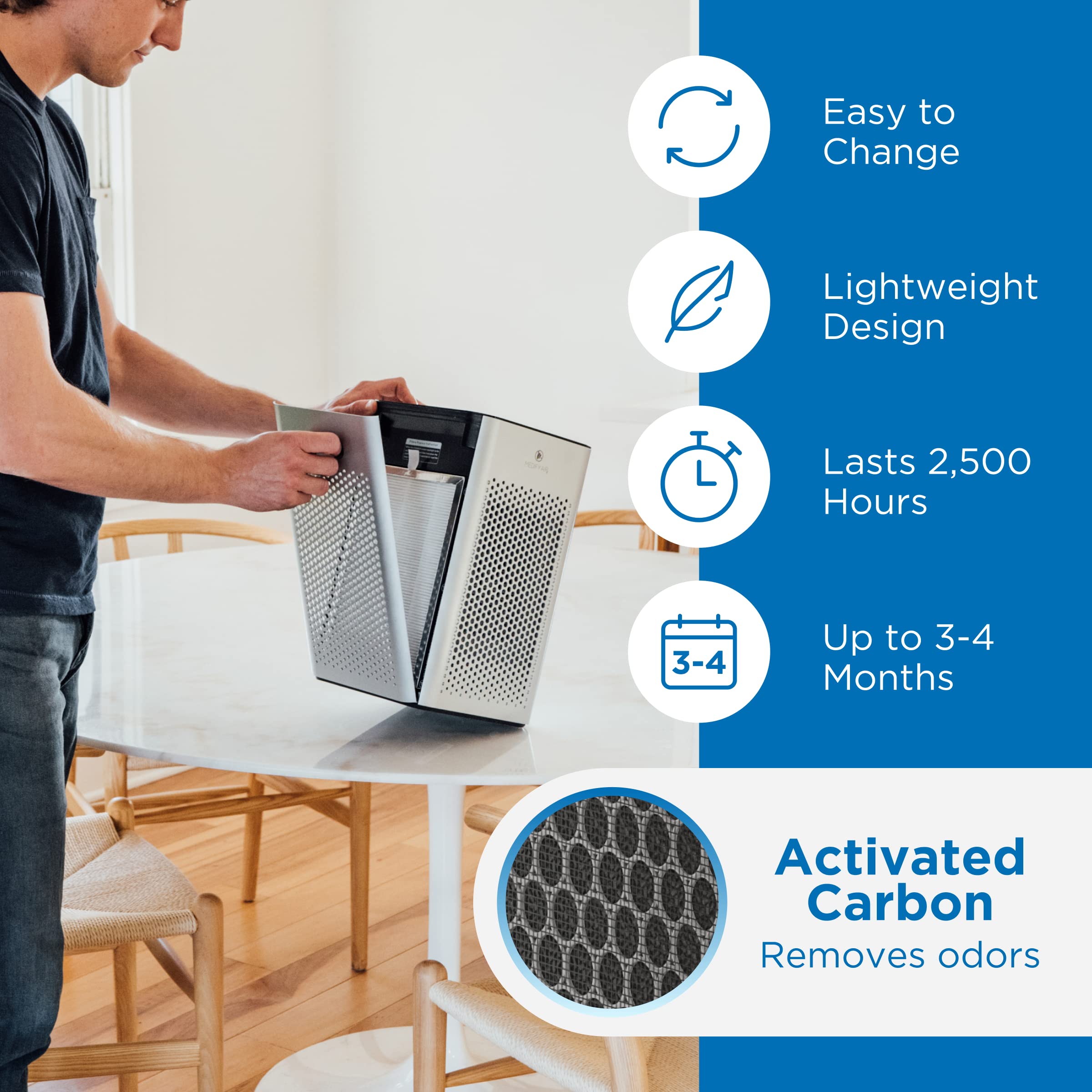Medify Ma 25 Genuine Replacement Filter  For Allergens, Wildfire Smoke, Dust, Odors, Pollen, Pet Dander  3 In 1 With Pre Filter,