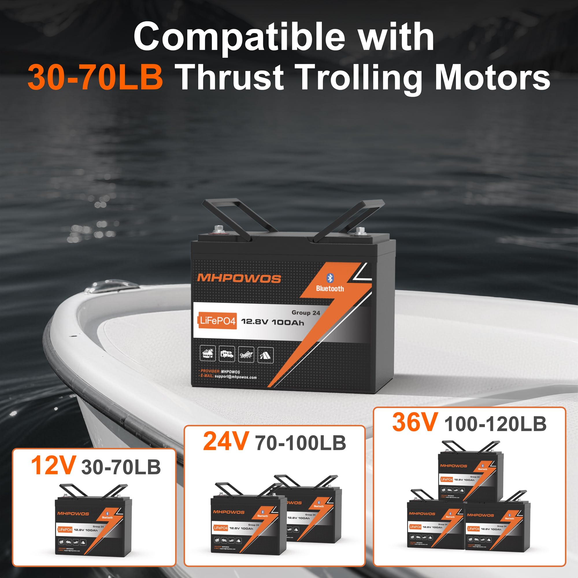 12V 100Ah Lifepo4 Trolling Motors Battery, Group 24 Bluetooth Lithium Battery, 15000 Deep Cycle, 100A Bms Low Temperature Protec