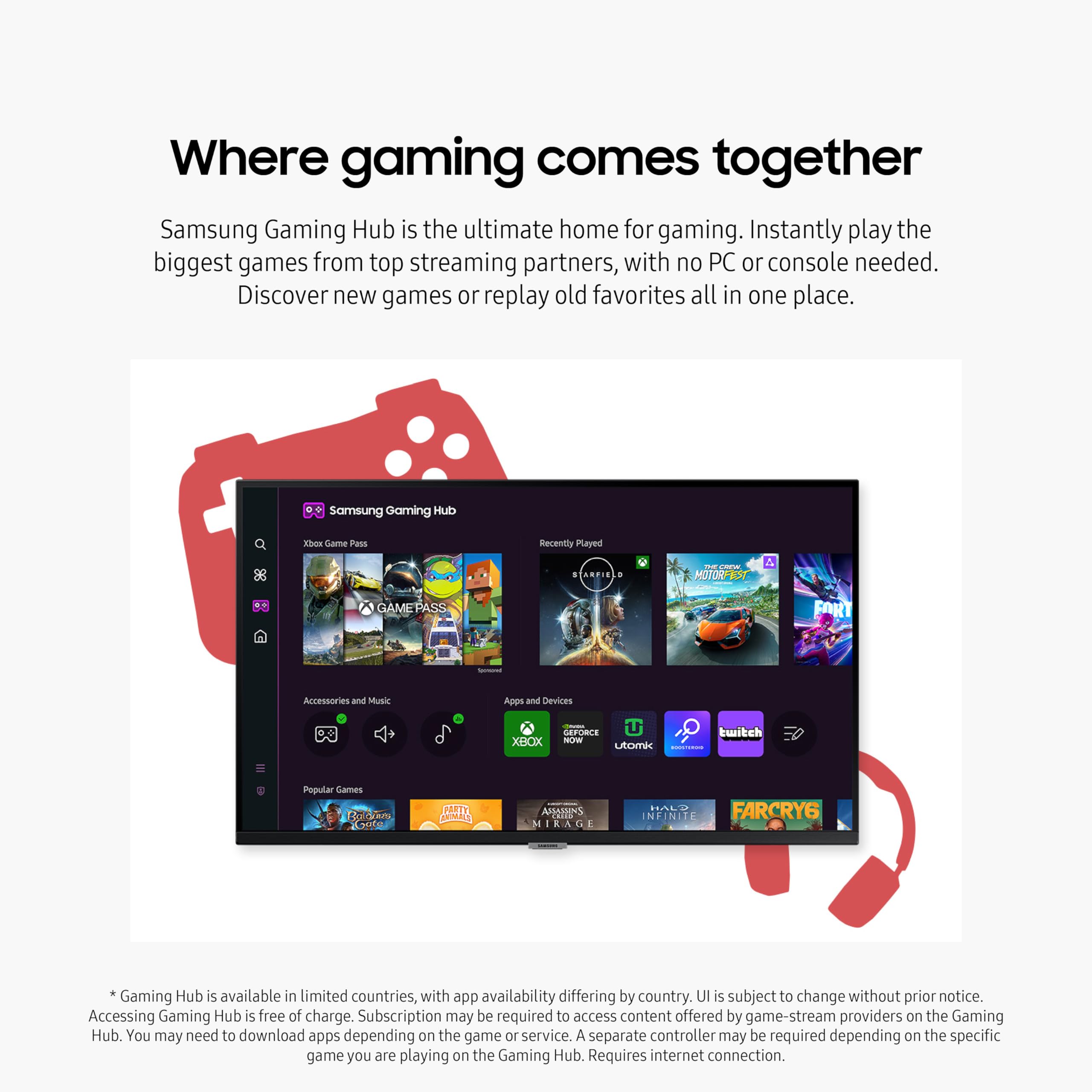 Samsung 27 Inch M5 (M50D) Series Fhd Smart Monitor With Streaming Tv, Speakers, Hdr10, Gaming Hub, Multiple Ports, Workout Track