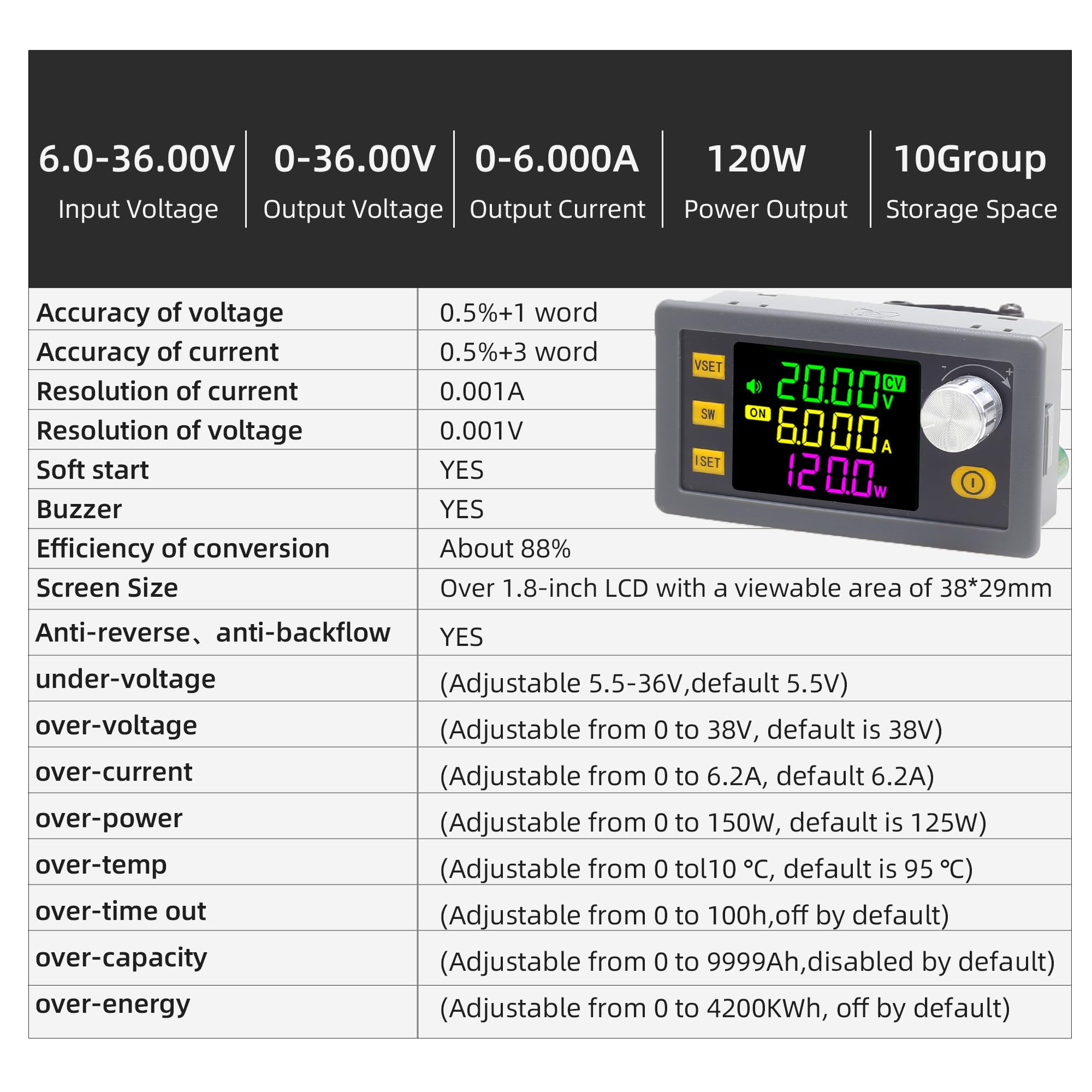 Sk 120 120W Buck Boost Power Converter Cc Cv 6 36V To 0 36V With Color Display Dc To Dc Power Converter 5V 6V 12V 24V Power Modu