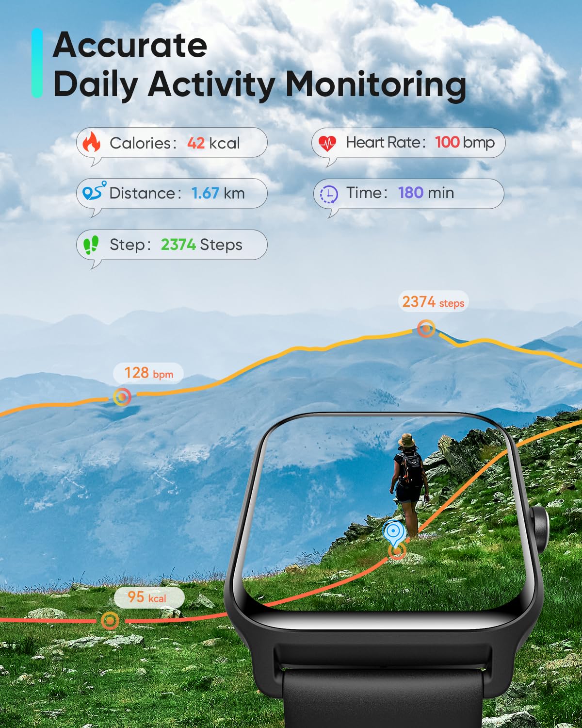 Fitpolo Smart Watch For Men Women Android, Alexa Built In [1.8'' Hd Screen] Ip68 Waterproof Fitness Watch Bluetooth Call For And