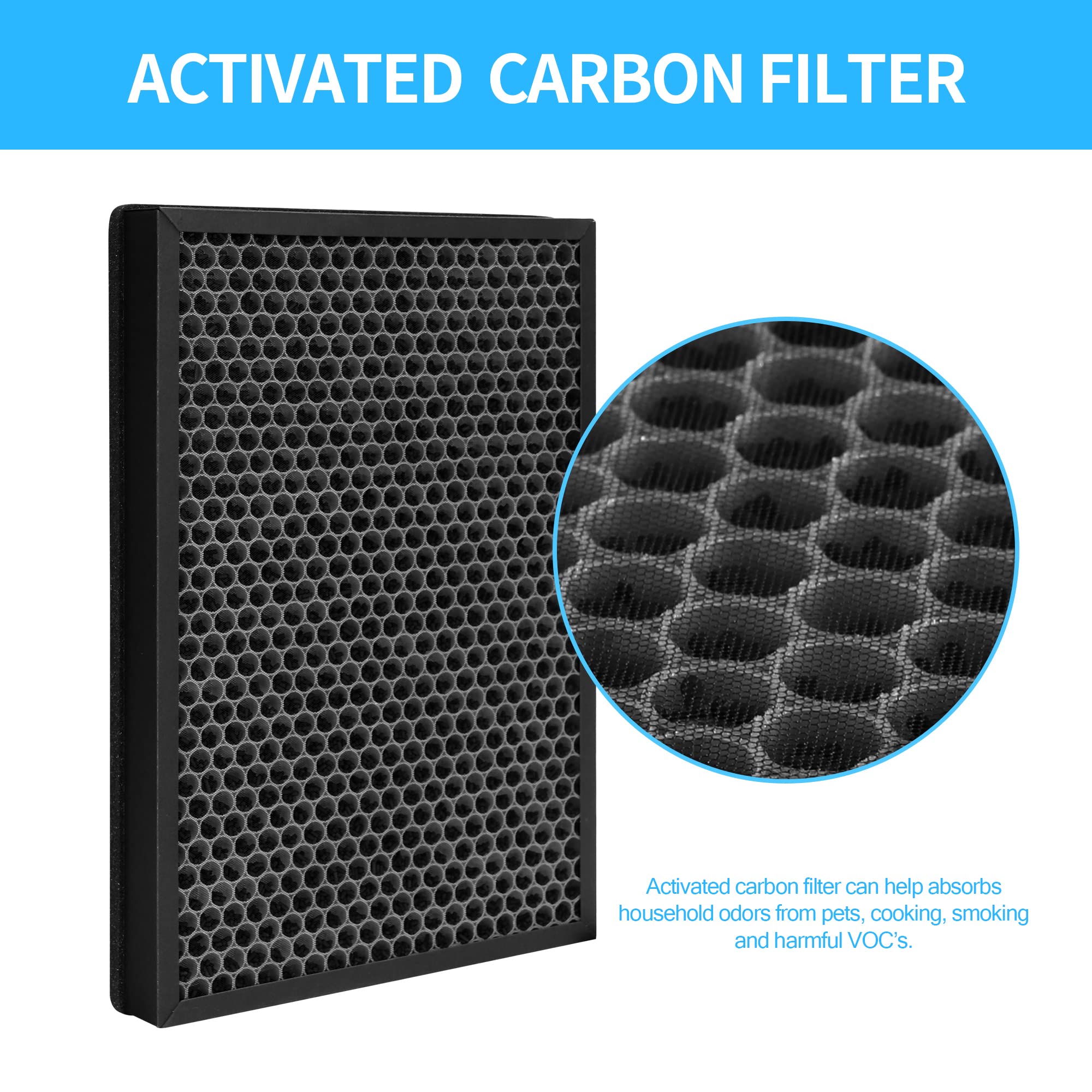 Gokbny 2 Pack Air Choice True Hepa Replacement Filter, Compatible With Air Choice Purifier Ap 528, 3 In 1 Filter