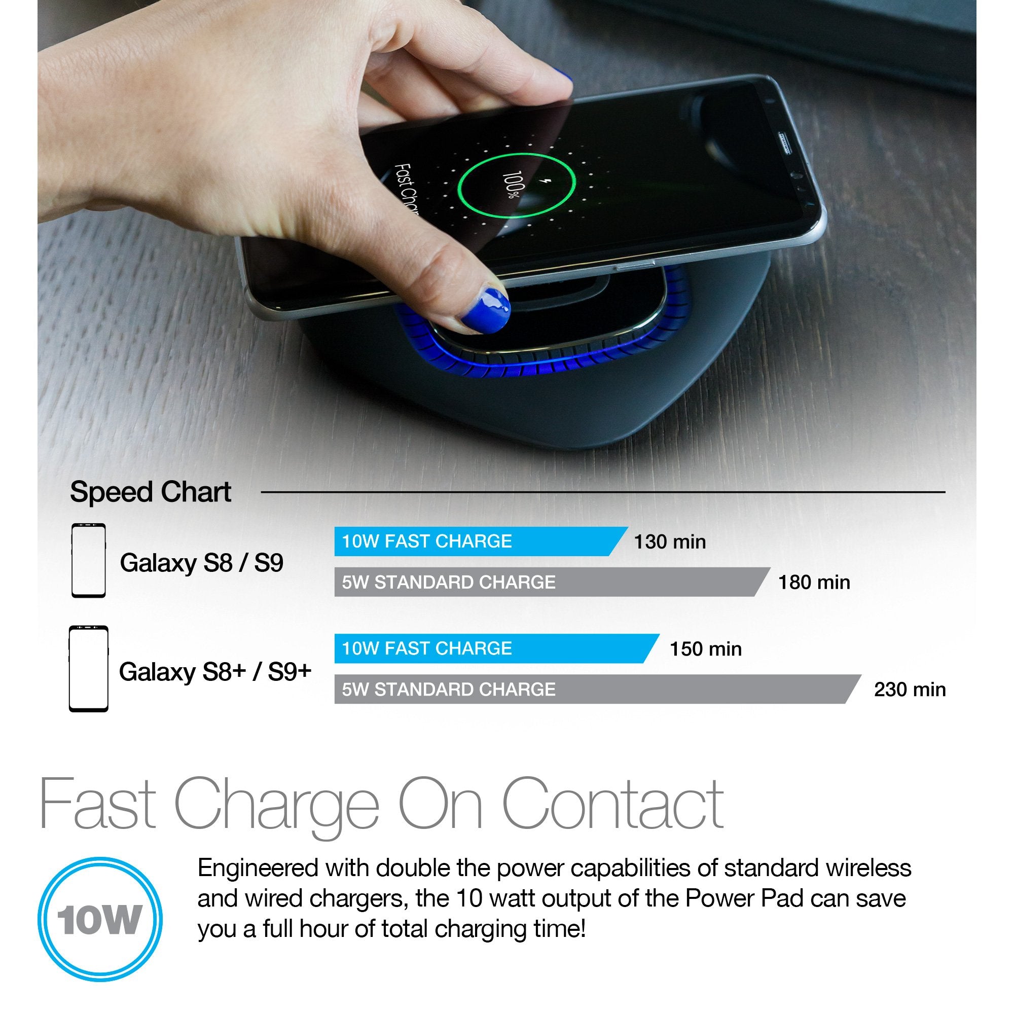 Fast Wireless Charger   Naztech Cell Phone Wireless Charging Pad [Charge On Contact] Compatible With Iphone 15/14/13 Galaxy S24/