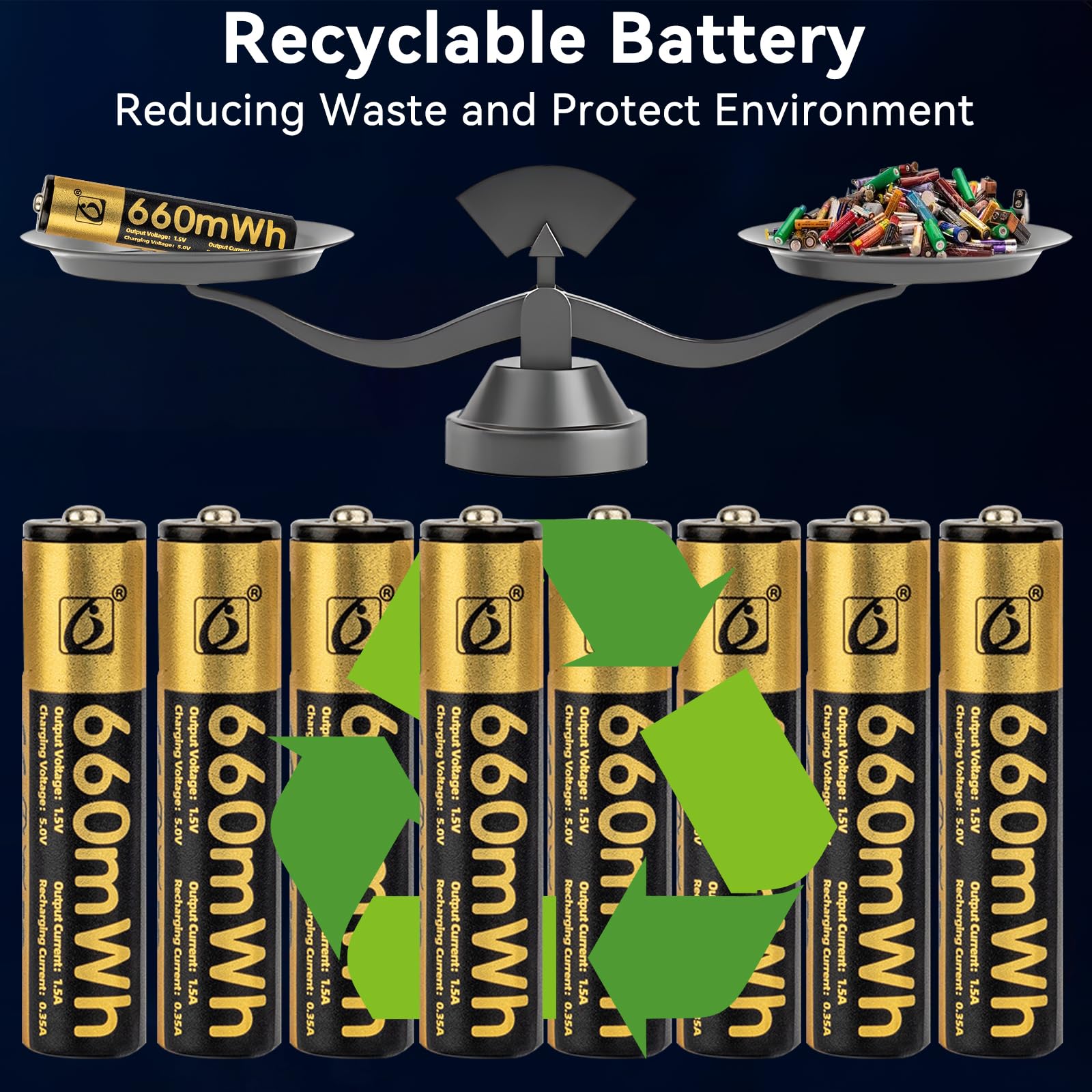 Tosiicop Aaa Rechargeable Lithium Batteries - 8 Pack Usb-C Rechargable Li-Ion Battery 1.5V 660Mwh With 4 In 1 Usb To Type-C Char