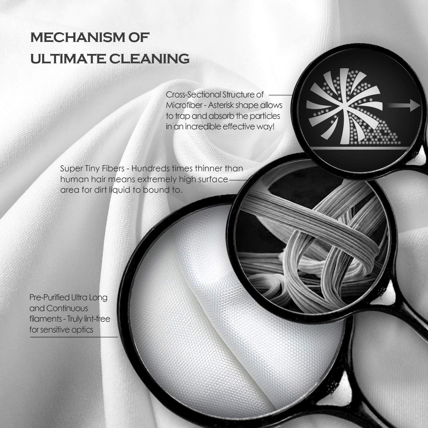 Aawipes Eyeglasses Cleaning Cloths Microfiber Lens Cleaning Cloths For Eyeglasses Optical Grade Lens, Wide Angle Lens, Telephoto Lens,Camera Lens, Microlens, Magnifier,Slr Camera Lens (6'X7', 30 Pack)