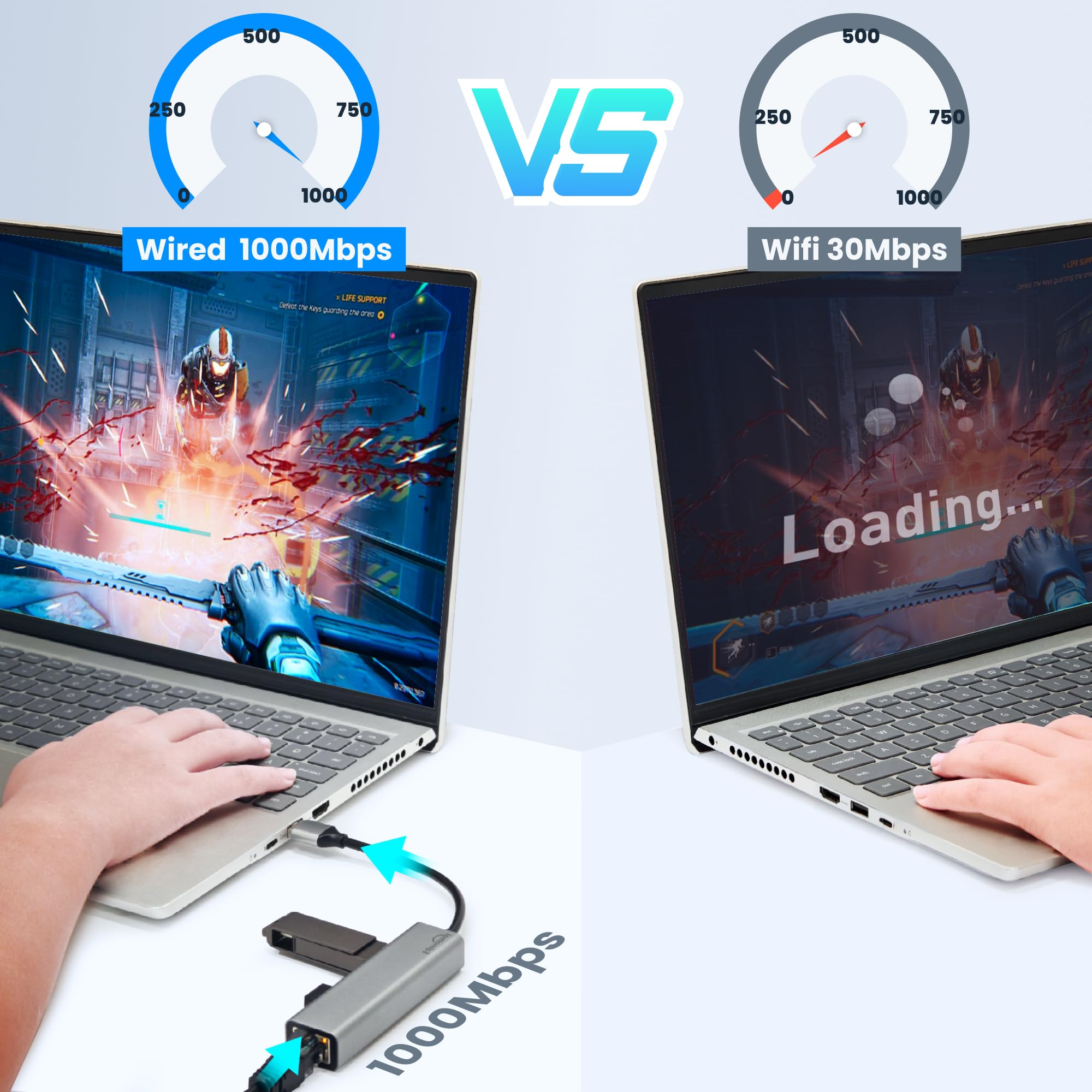 Usb To Ethernet Adapter,Usb Hub With Ethernet,Usb 3.0 Hub With Rj45,Usb A To Ethernet With Usb 3.0 Ports,Usb Hub With 1Gb Rj45 E