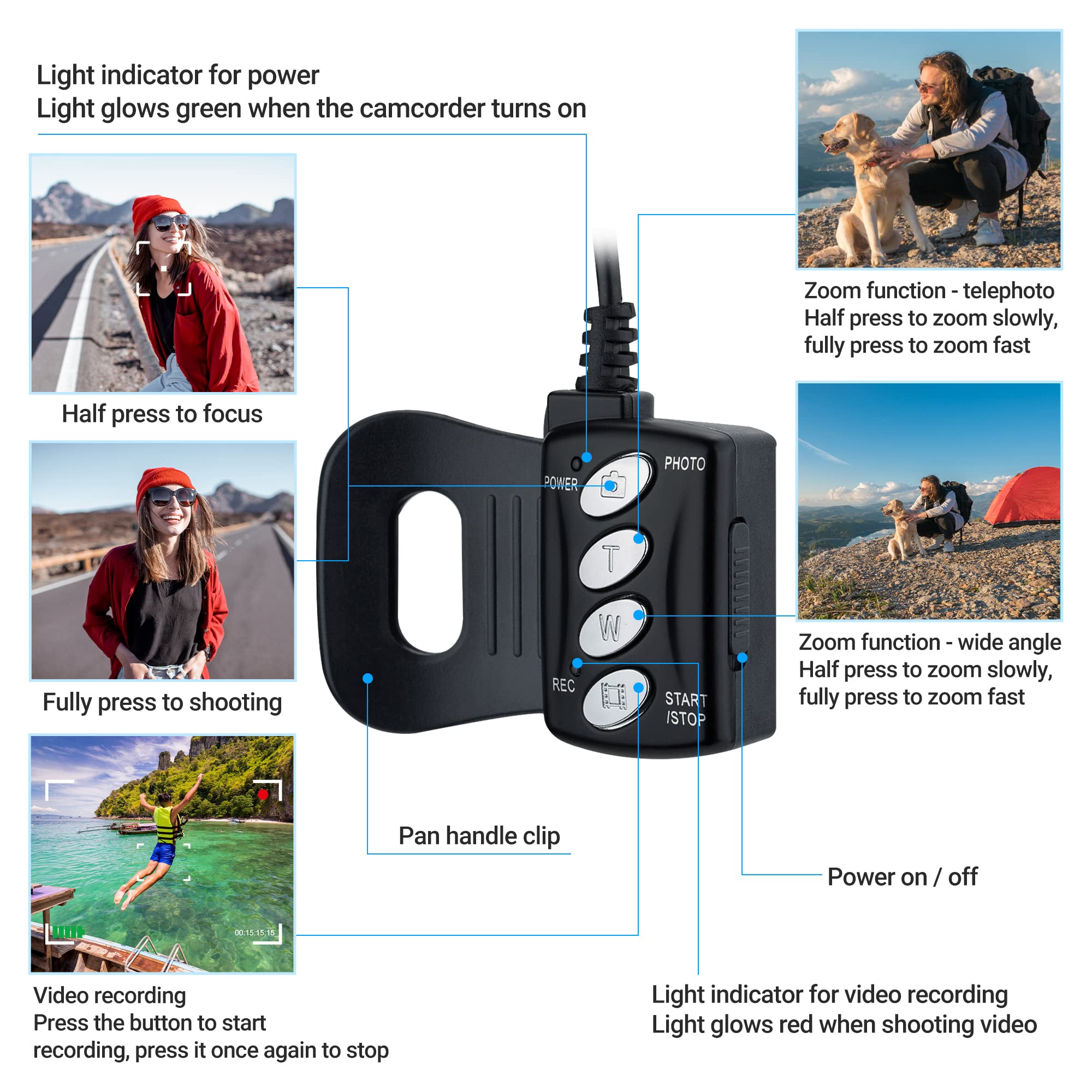 Wired Lanc Remote Control For Canon Xa70 Xa75 Xa60 Xa65 Xa50 Xa55 Xa40 Xa45 Xa30 Xa35 Xa20 Xa25 Xa11 Xf705 Xf605 Xf405 Xf400 Xf3