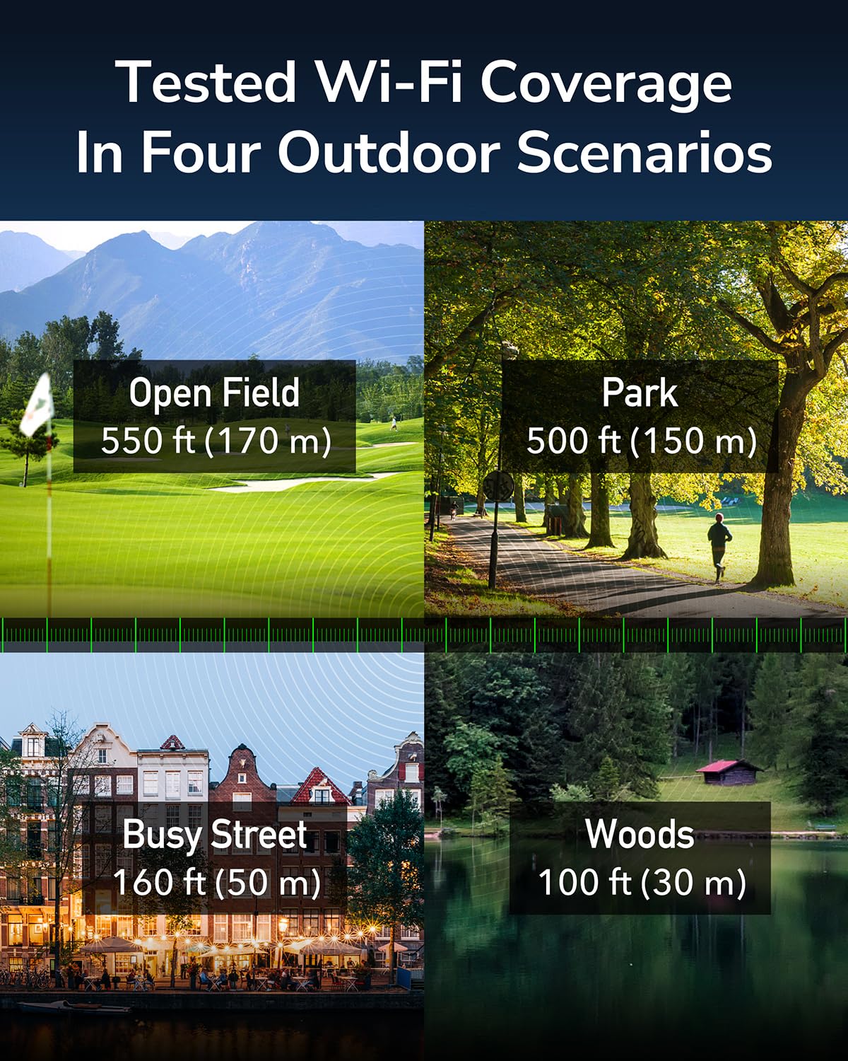 Cudy Unlocked Outdoor 4G Lte Cat 4 Modem Router With Sim Card Slot, Ac1200 Wifi, Ec25, Ip65, Detachable Antennas, Passive Poe Ad