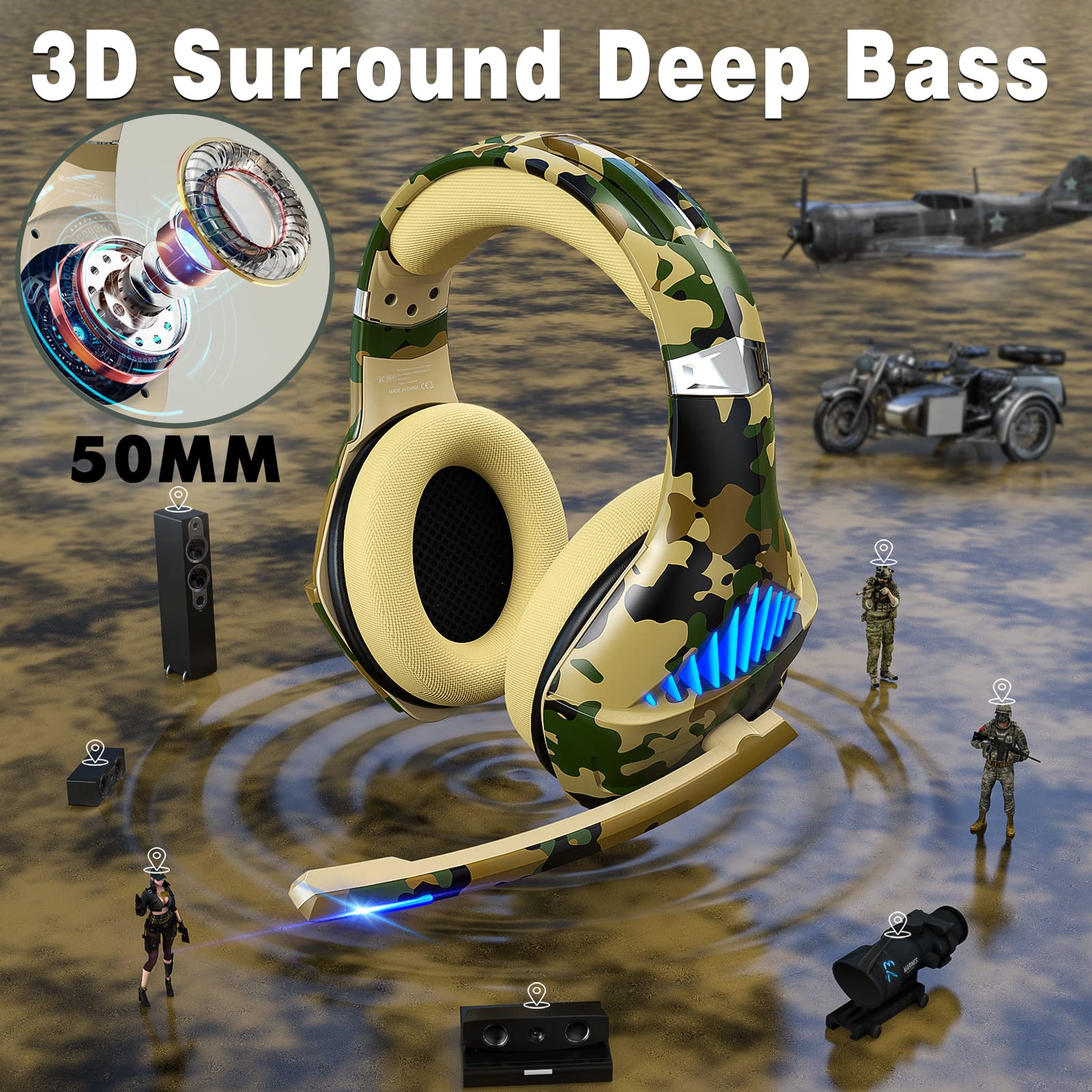 Tatybo Gaming Headset For Ps5 Ps4 Xbox One Switch Pc With Noise Cancelling Over Ear Stereo Bass Surround Sound Gaming Headphone  Camo