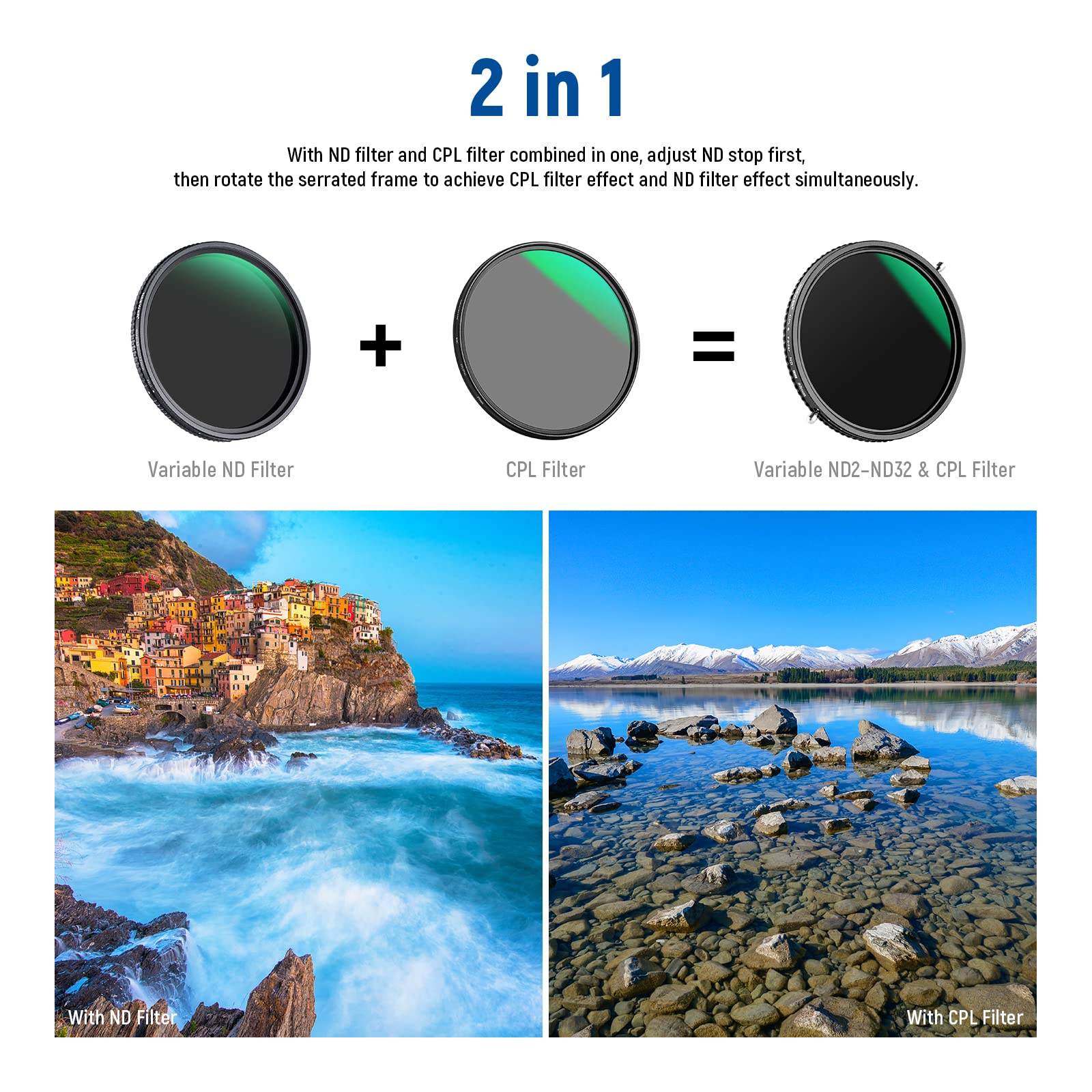 Neewer 2 In 1 55Mm Variable Nd Filter Nd2 Nd32&Cpl Filter(Circular Polarizer Filter) No X Cross/30 Layer Nano Coated/Hd Optical