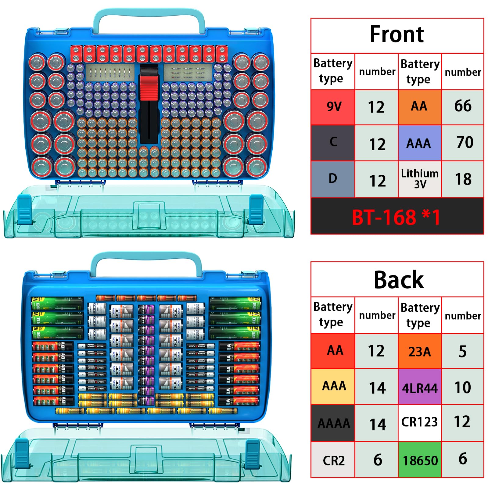 Large Capacity 269 Battery Organizer Storage Case With Tester, Double Side Battery Holder Container For Aa Aaa Aaaa C D 9V Lithi