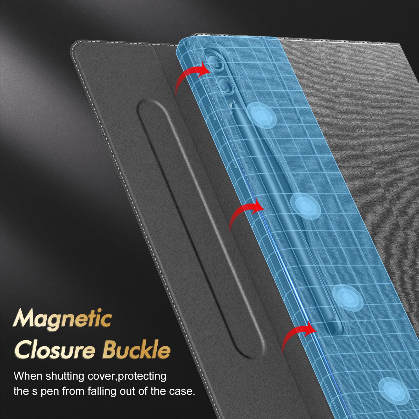 Infiland Galaxy Tab S9+ Plus/Tab S9 Fe+ Case, Multi Angle Stand Cover Compatible With Samsung Tab S9 Plus/S9 Fe Plus 12.4'' Sm X