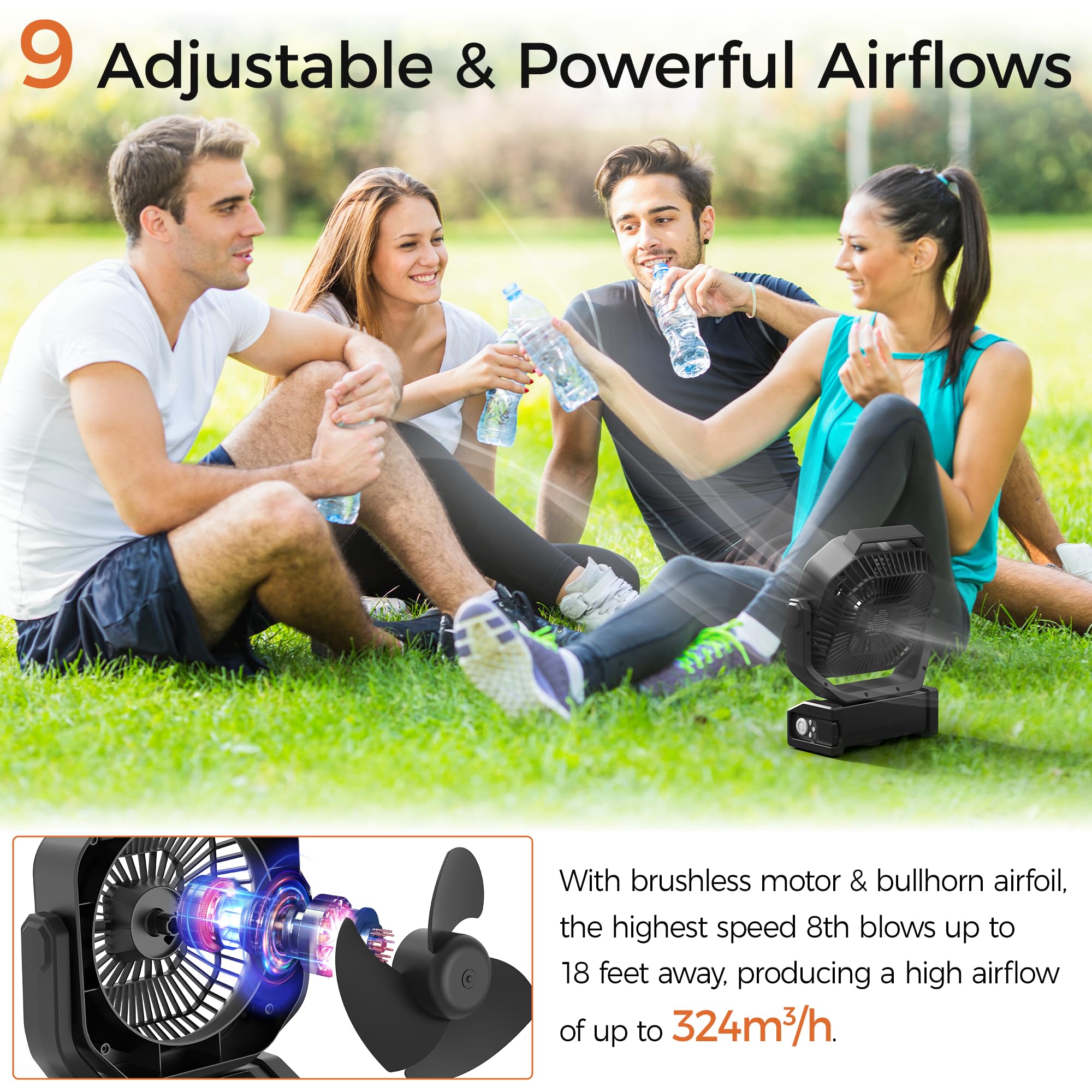 Camping Fan With Light   20000Mah Rechargeable Battery Fan, 112Hrs Max Run Time, 9 Speeds, Digital Display, Timer, Auto Oscillat