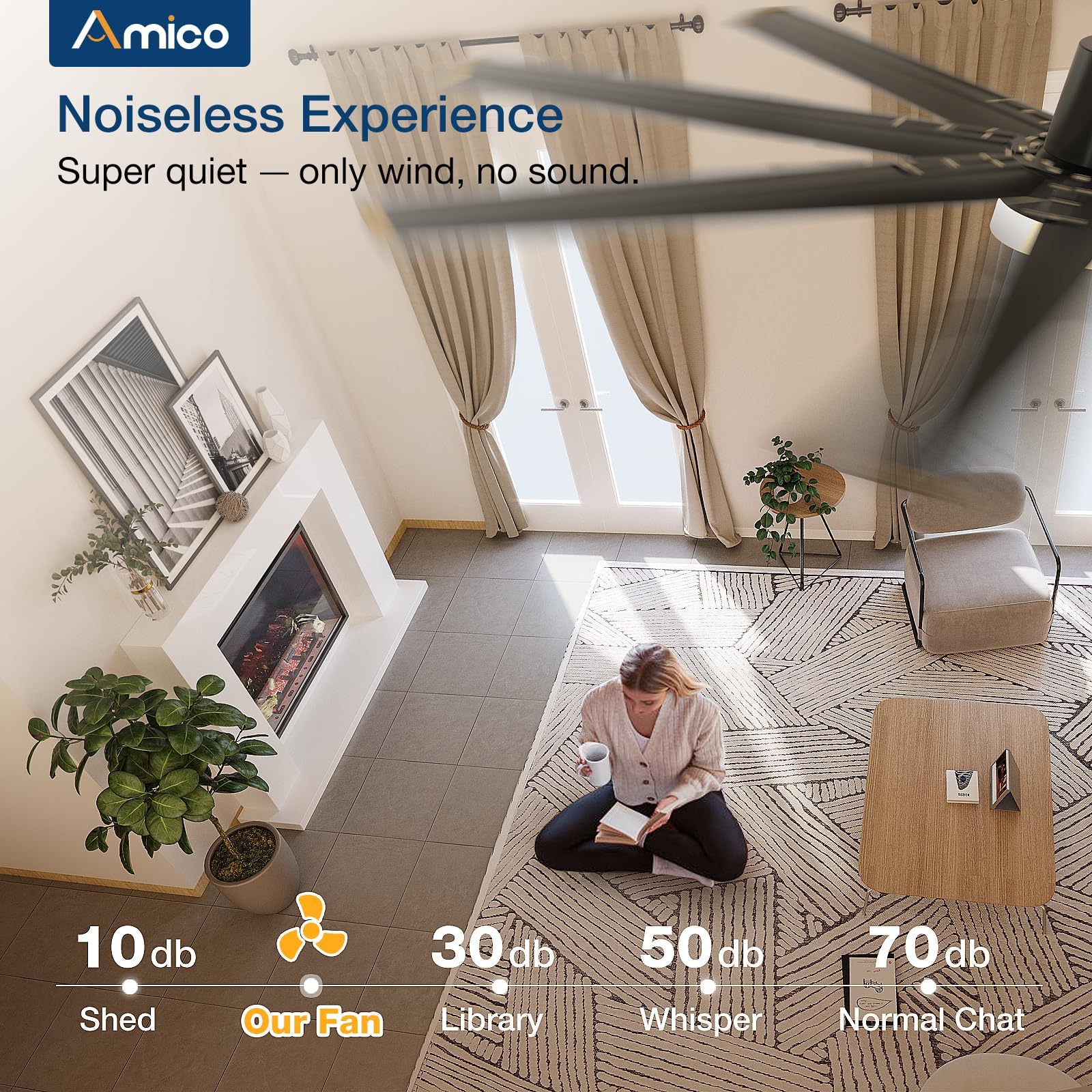 Amico 84 Inch Ceiling Fan With Light, Industrial Large Ceiling Fan With Quiet Dc Motor, 8 Aluminum Reversible Blades, 6 Speed Re