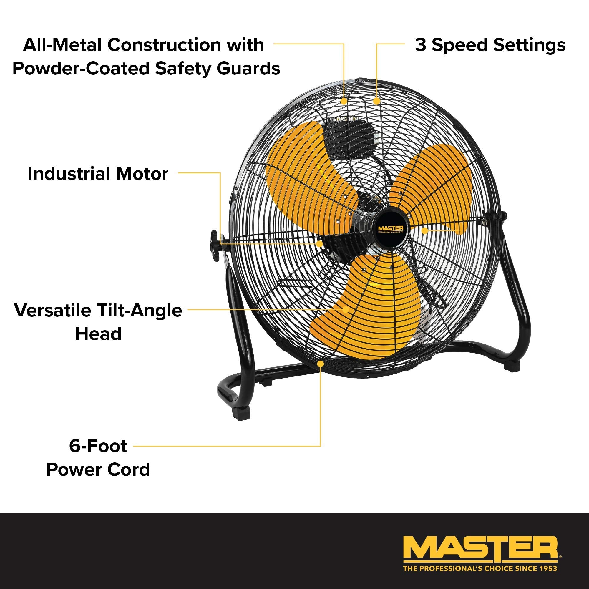 Master 20'' Industrial High Velocity Floor Fan With 3 Speed Settings. Use For Shop, Garage Or Warehouse. All Metal Construction