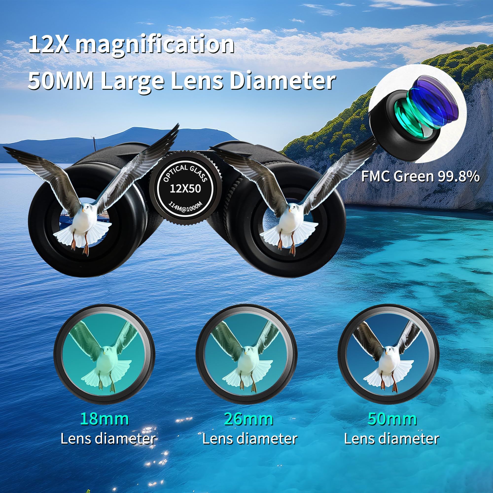 Oirhnl 12X50 Hd Binoculars For Adults High Powered,Large View Lightweight Waterproof Binoculars With Clear Low Light Vision For