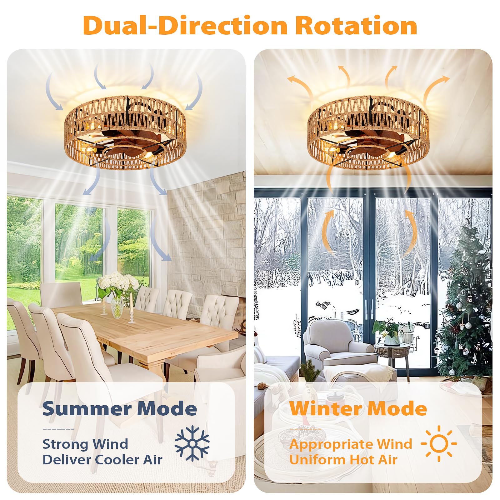 Vookea 2-In-1 Low Profile Ceiling Fan With Light, 20    Caged Boho Safety Design For Kids - 3000K, Smart App/Remote Control, Qui