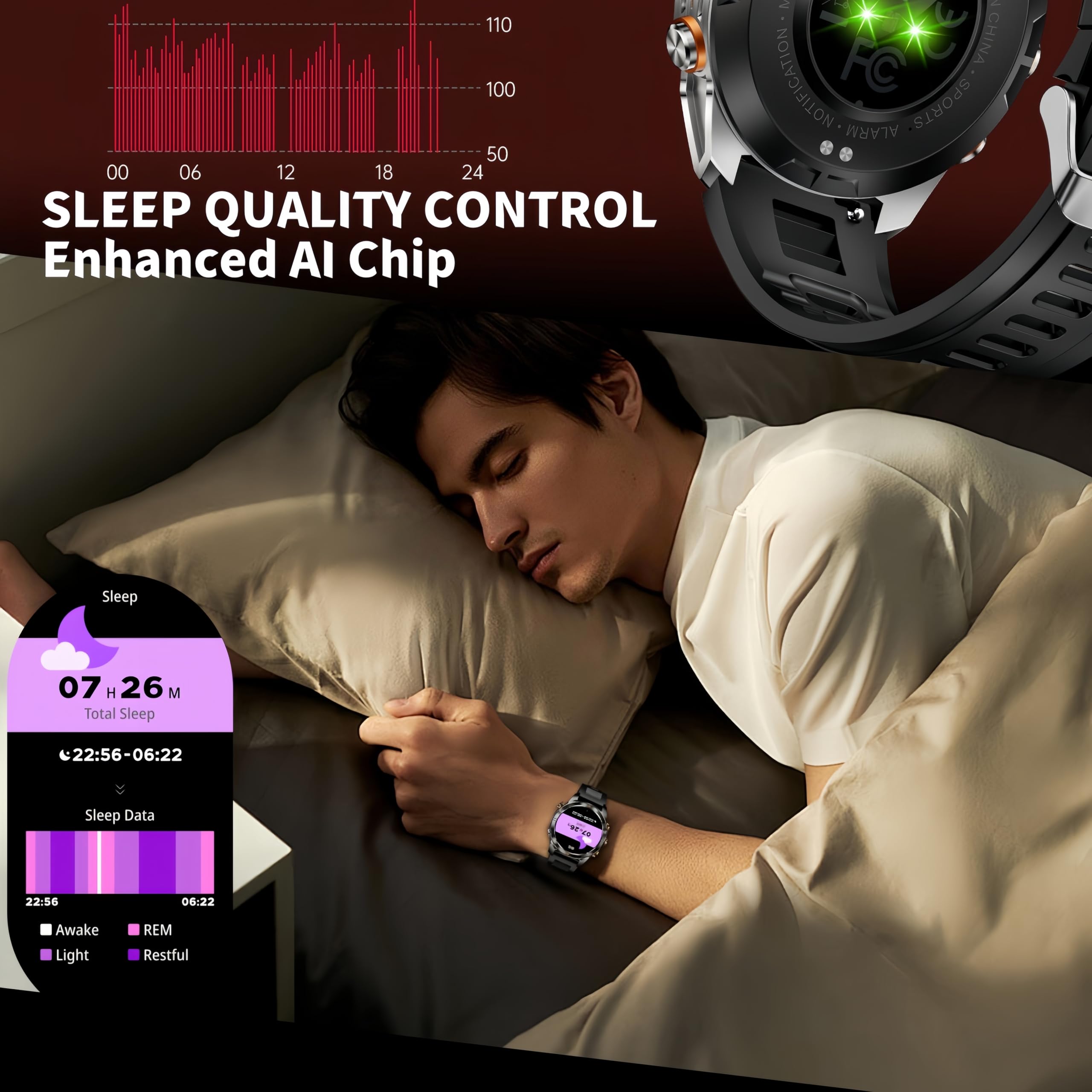 Sedsey- 2025 Latest Tactical 1.47 Smart Watch For Men-Sos Flashlight,530Mah Battery & 5Atm Waterproof Track Heart Rate,Blood O