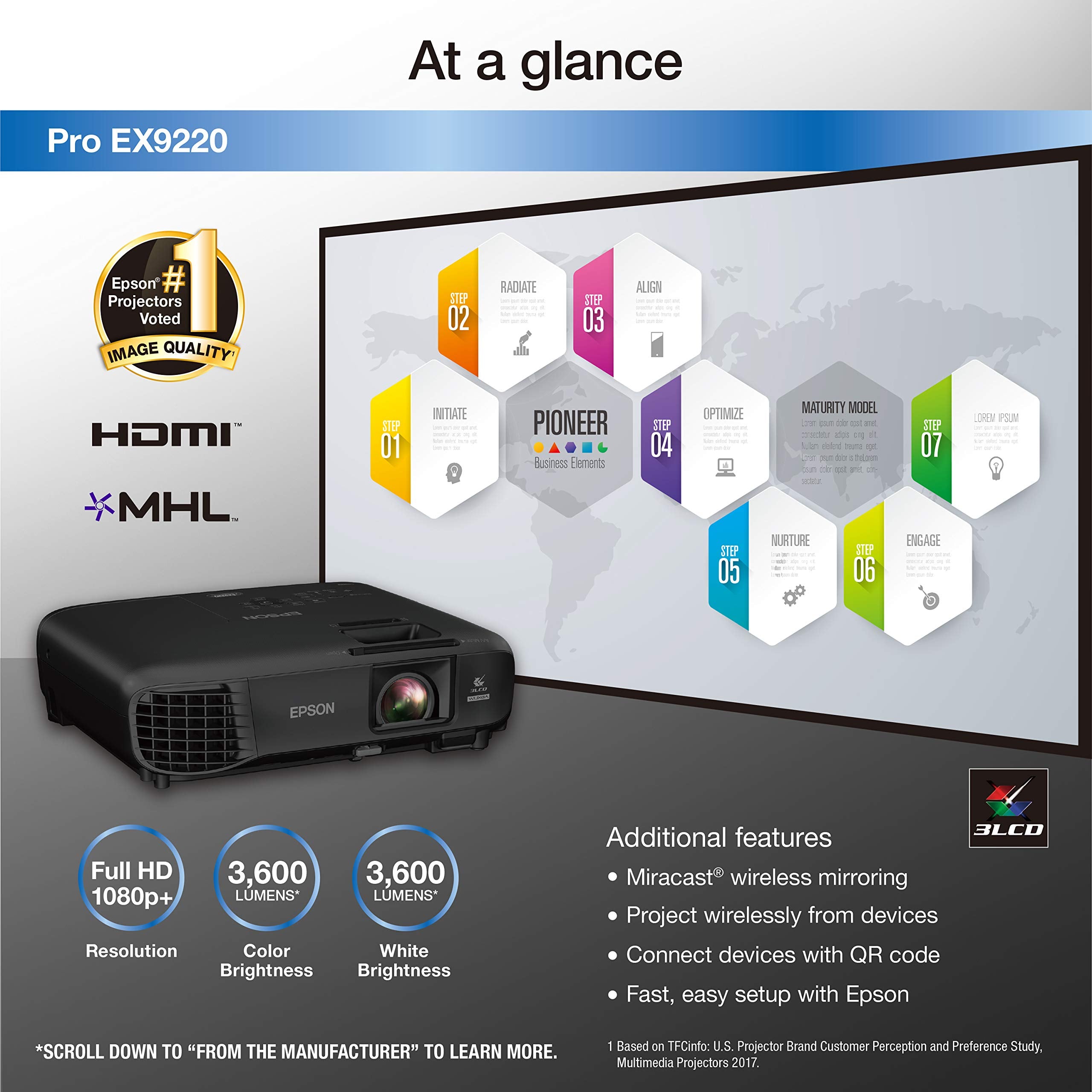 Epson Pro Ex9220 1080P+ Wuxga 3,600 Lumens Color Brightness (Color Light Output) 3,600 Lumens White Brightness (White Light Output) Wireless Miracast Hdmi Mhl 3Lcd Projector