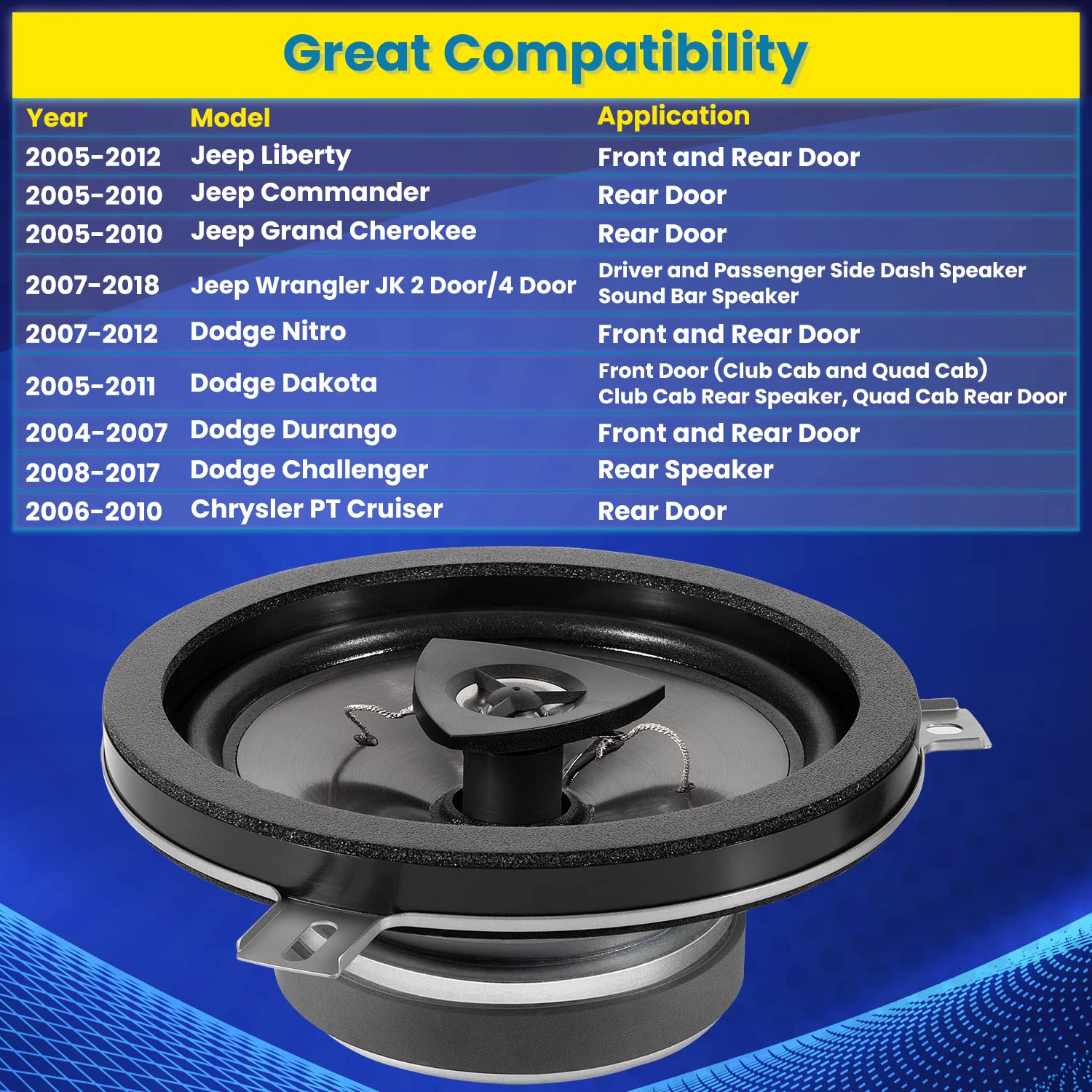 4 Pack Replace For Mopar Kicker Speaker Upgrade For Jeep Wrangler Jk Jku 2007 2018 & Grand Cherokee, Commander, Liberty, Dodge C