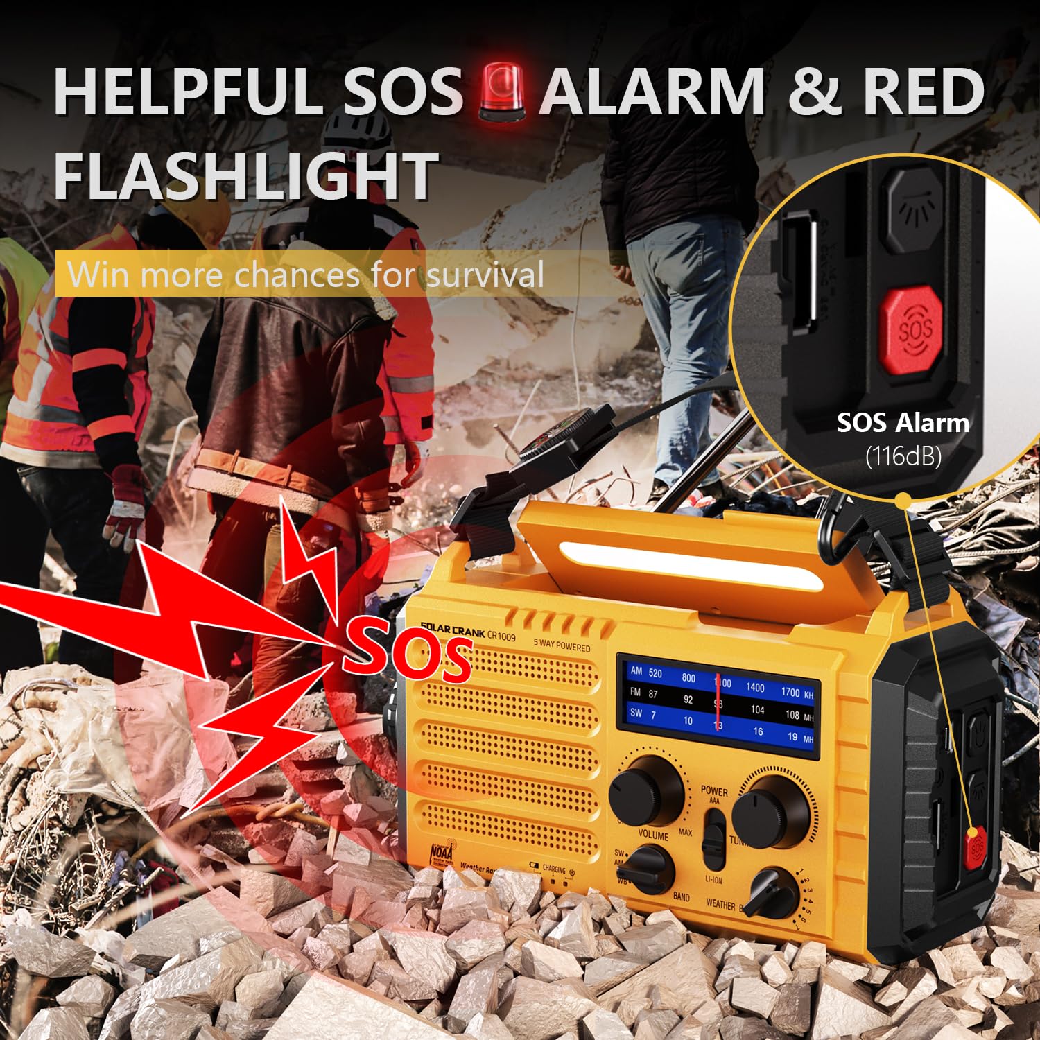 Emergency Radio 5000 Hand Crank Solar Weather Radio,5 Way Power Am/Fm/Sw/Noaa Survival Portable Radio With Camping Flashlight,Po