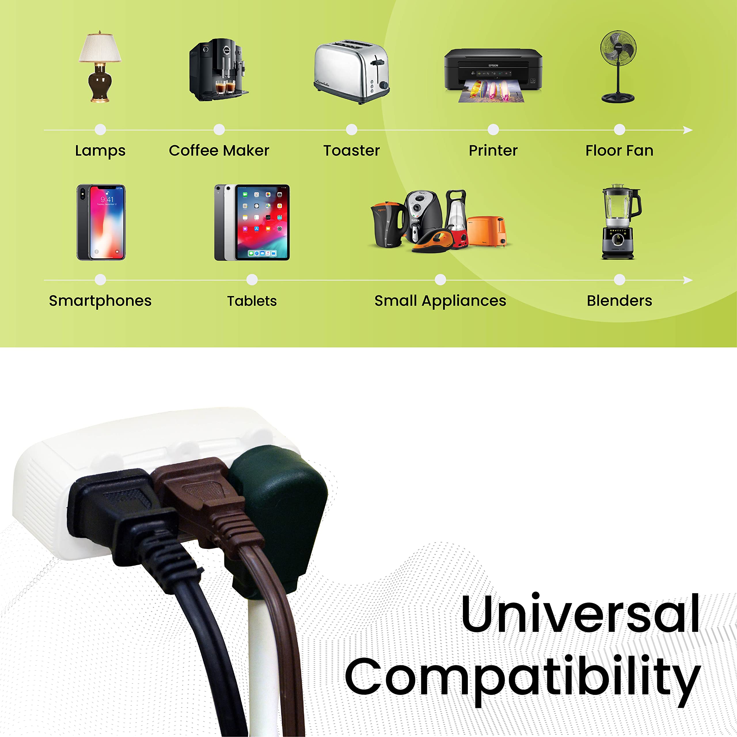 Go Green Power Inc. (Gg 13000Tw) 3 Outlet Wall Tap Adapter, White