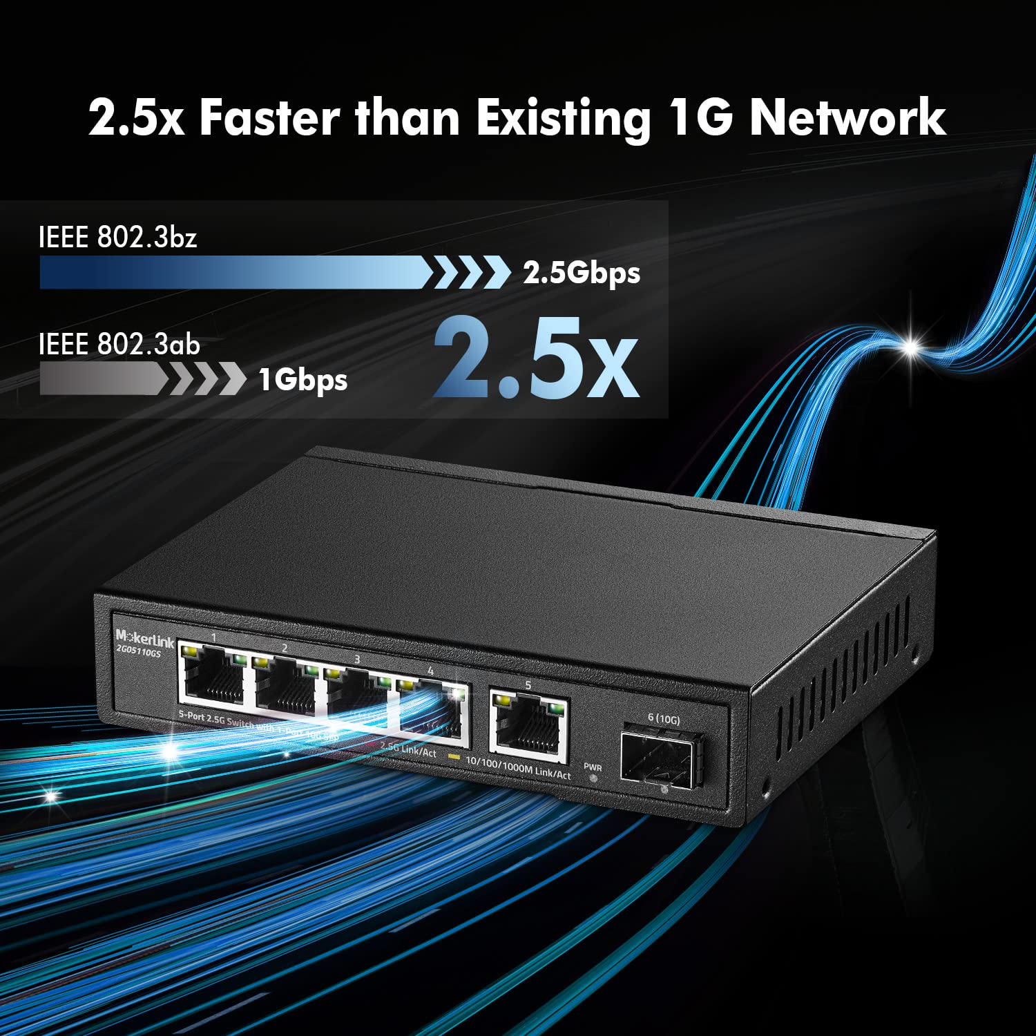 Mokerlink 5 Port 2.5G Ethernet Switch With 10G Sfp, 5 X 2.5G Base T Ports Compatible With 10/100/1000Mbps, Metal Unmanaged Fanle