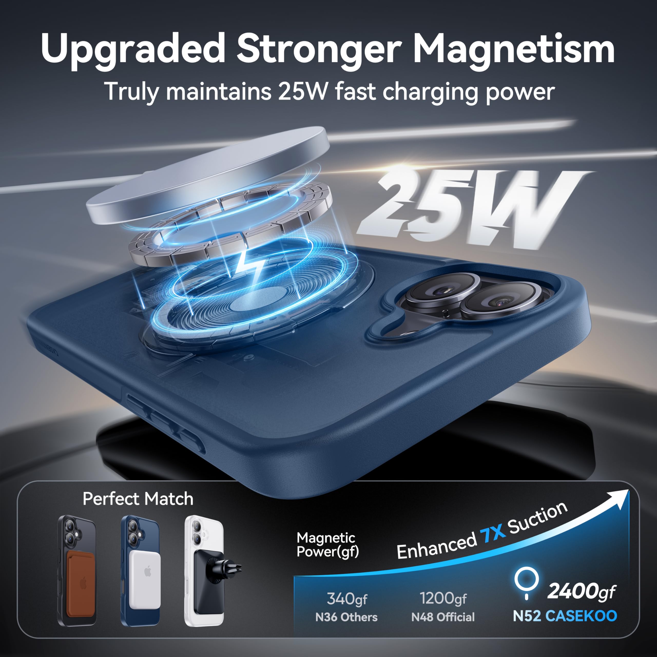 Casekoo For Iphone 16 Case With 360 Upgraded Rotatable Magnetic Stand [Military Drop Protection] [Compatible With Magsafe] Shock