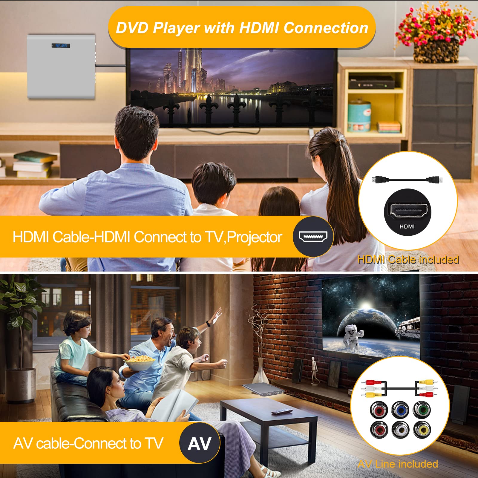 Slot In Dvd Player For Tv By Famishow, All Region Free Dvd Player With Av/Hdmi Output And Usb Input, 1080P Hd Dvd Player With Hd